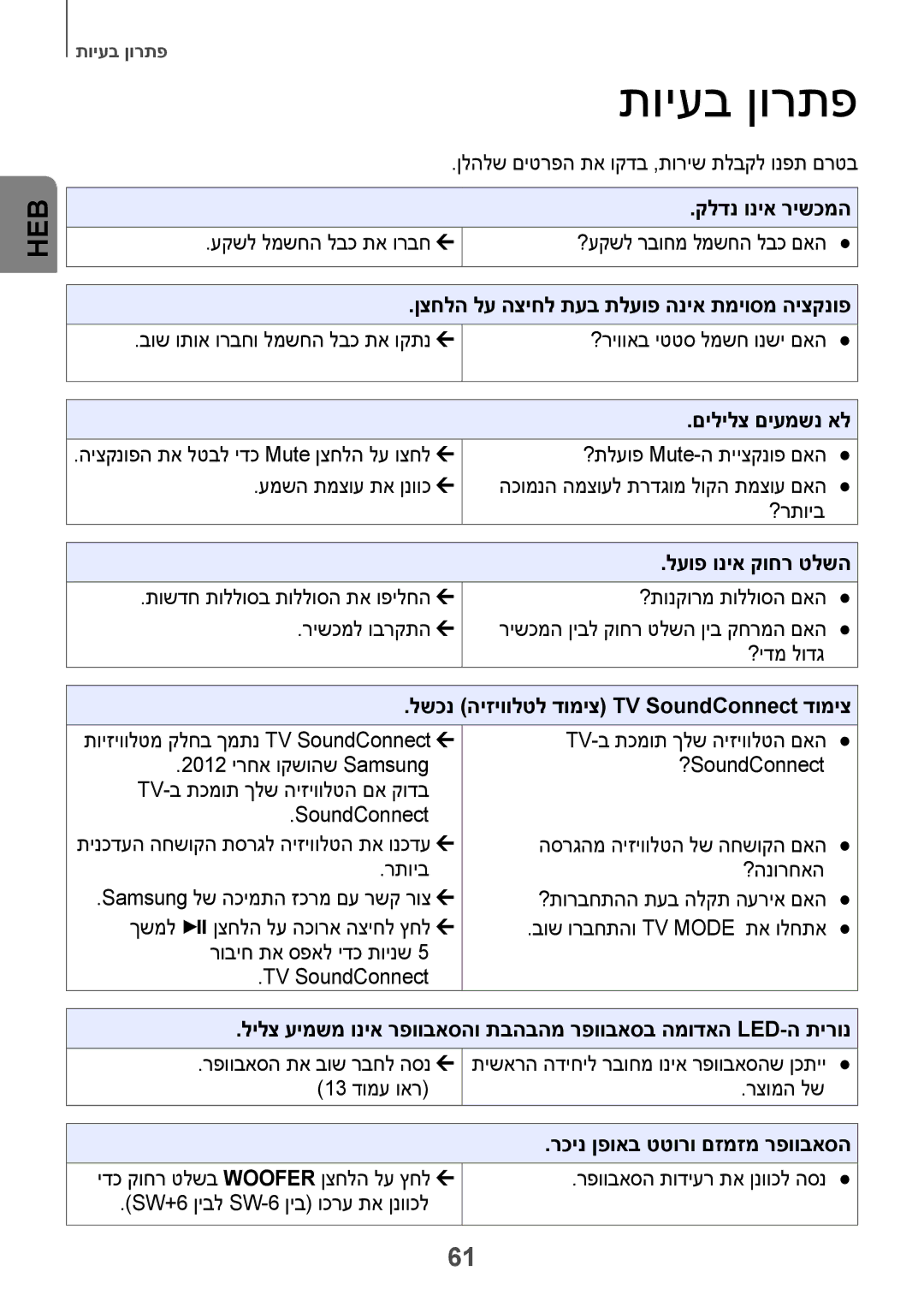 Samsung HW-H751/SQ manual תויעב ןורתפ, קלדנ וניא רישכמה, לעופ וניא קוחר טלשה, לשכנ היזיוולטל דומיצ TV SoundConnect דומיצ 