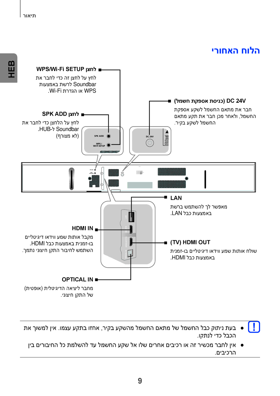 Samsung HW-H751/SQ manual ירוחאה חולה 