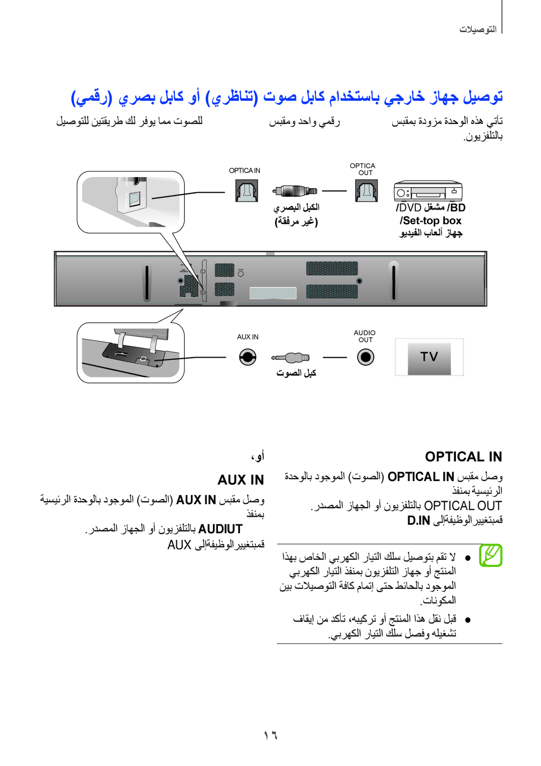 Samsung HW-H751/UM manual يمقر يرصب لباك وأ يرظانت توص لباك مادختساب يجراخ زاهج ليصوت 