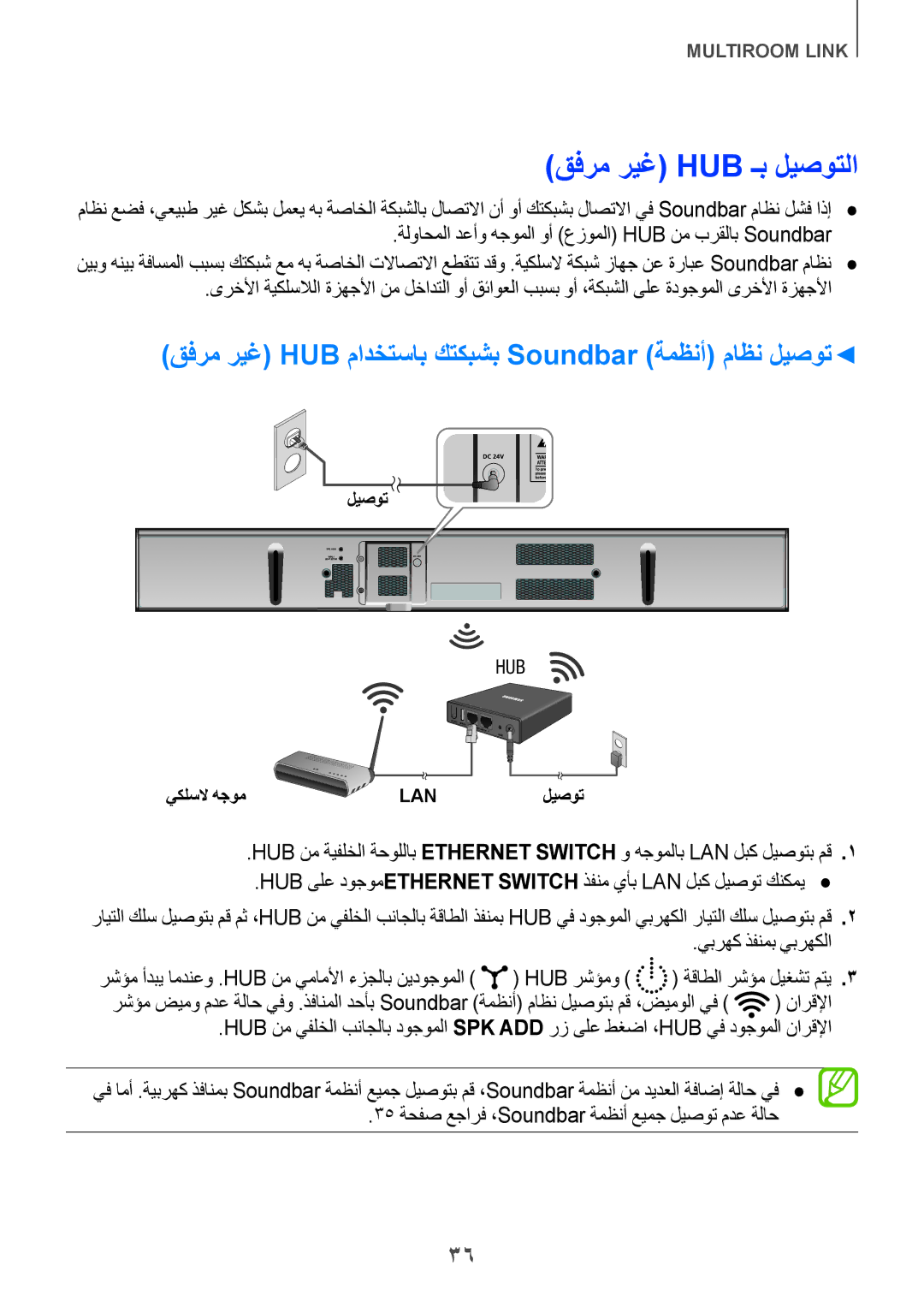 Samsung HW-H751/UM قفرم ريغ Hub ـب ليصوتلا, قفرم ريغ HUB مادختساب كتكبشب Soundbar ةمظنأ ماظن ليصوت, يبرهك ذفنمب يبرهكلا 