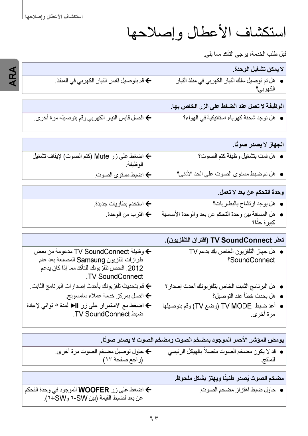 Samsung HW-H751/UM manual اهحلاصإو لاطعلأا فاشكتسا 