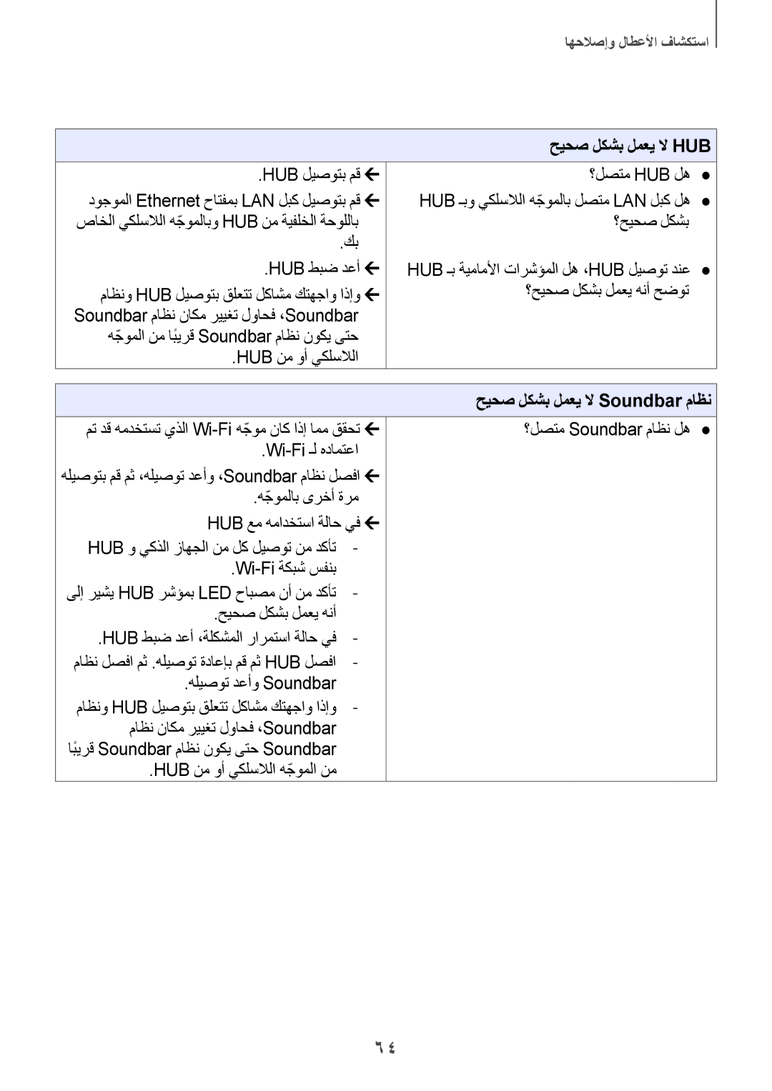 Samsung HW-H751/UM manual حيحص لكشب لمعي لا Soundbar ماظن 