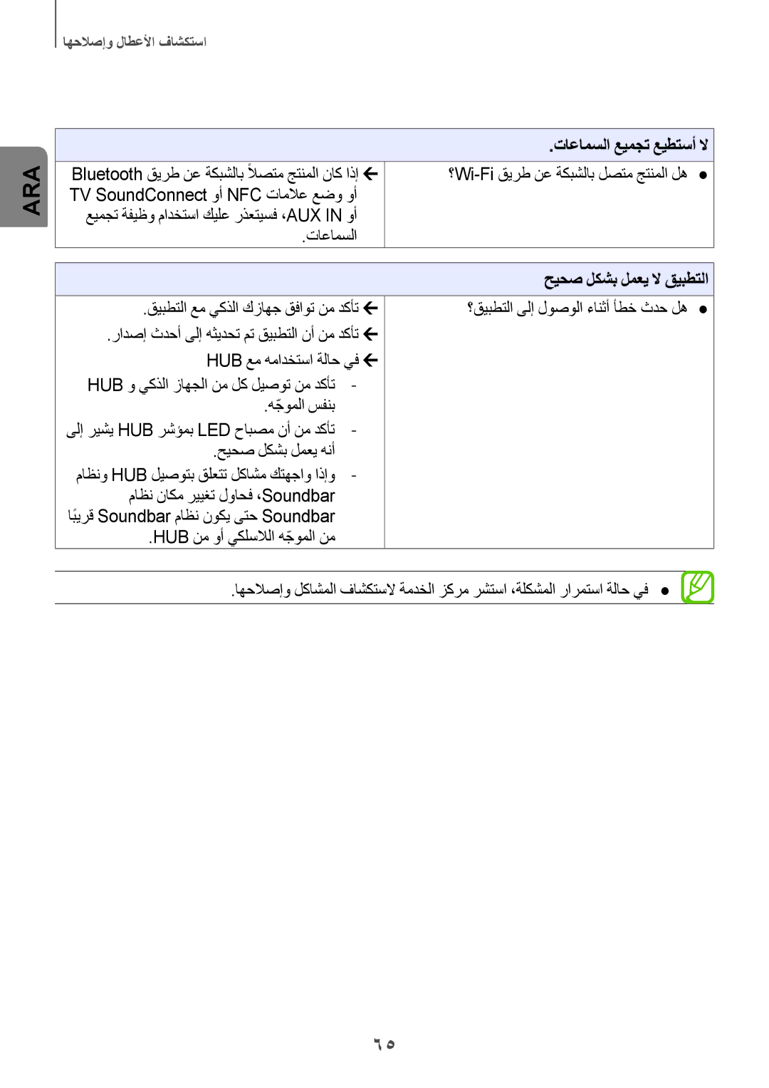 Samsung HW-H751/UM manual ؟Wi-Fi قيرط نع ةكبشلاب لصتم جتنملا له, تاعامسلا, حيحص لكشب لمعي لا قيبطتلا 