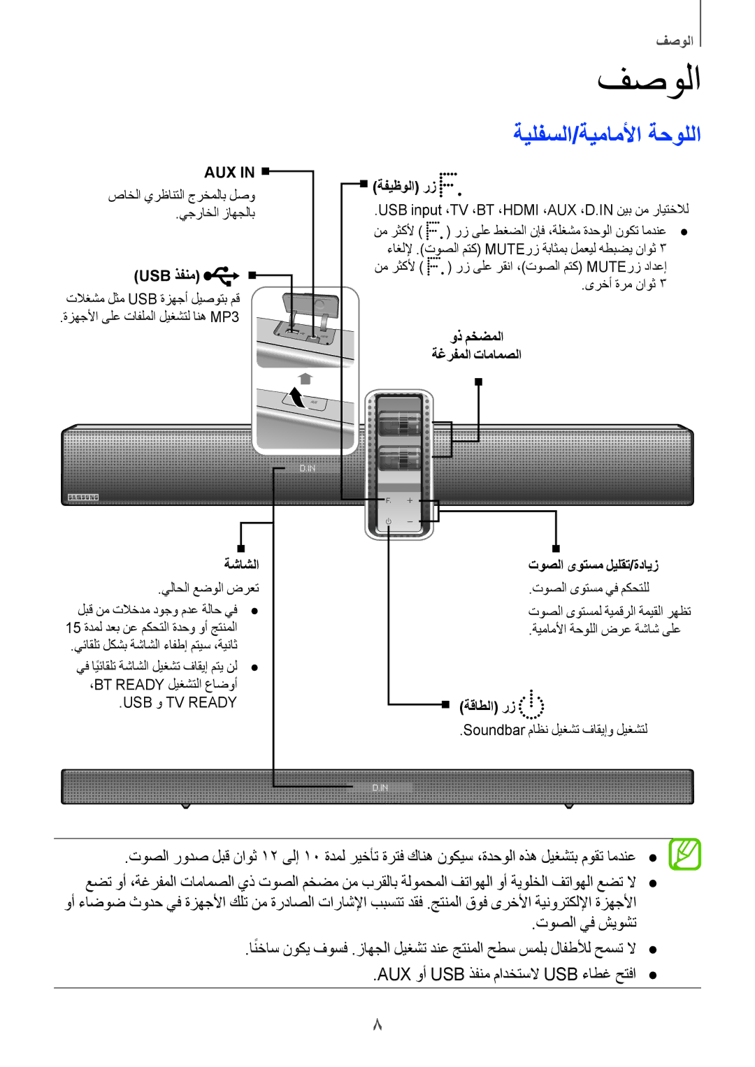 Samsung HW-H751/UM manual فصولا, ةيلفسلا/ةيماملأا ةحوللا 