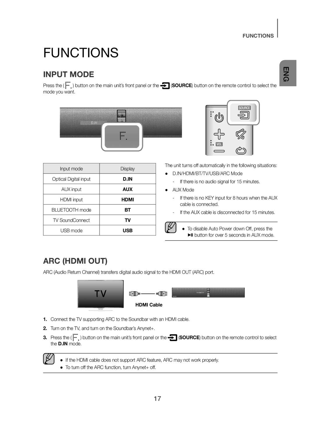 Samsung HW-H751/UM manual Input mode Display, Hdmi Cable 