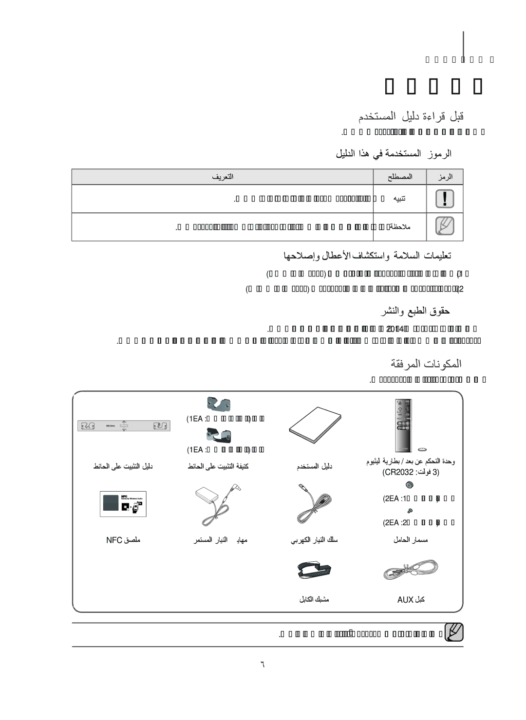 Samsung HW-H751/UM manual ﻝﻳﻟﺩﻟﺍ ﺍﺫﻫ ﻲﻓ ﺔﻣﺩﺧﺗﺳﻣﻟﺍ ﺯﻭﻣﺭﻟﺍ, ﺎﻬﺣﻼﺻﺇﻭ ﻝﺎﻁﻋﻷﺍ ﻑﺎﺷﻛﺗﺳﺍﻭ ﺔﻣﻼﺳﻟﺍ ﺕﺎﻣﻳﻠﻌﺗ, ﺭﺷﻧﻟﺍﻭ ﻊﺑﻁﻟﺍ ﻕﻭﻘﺣ 