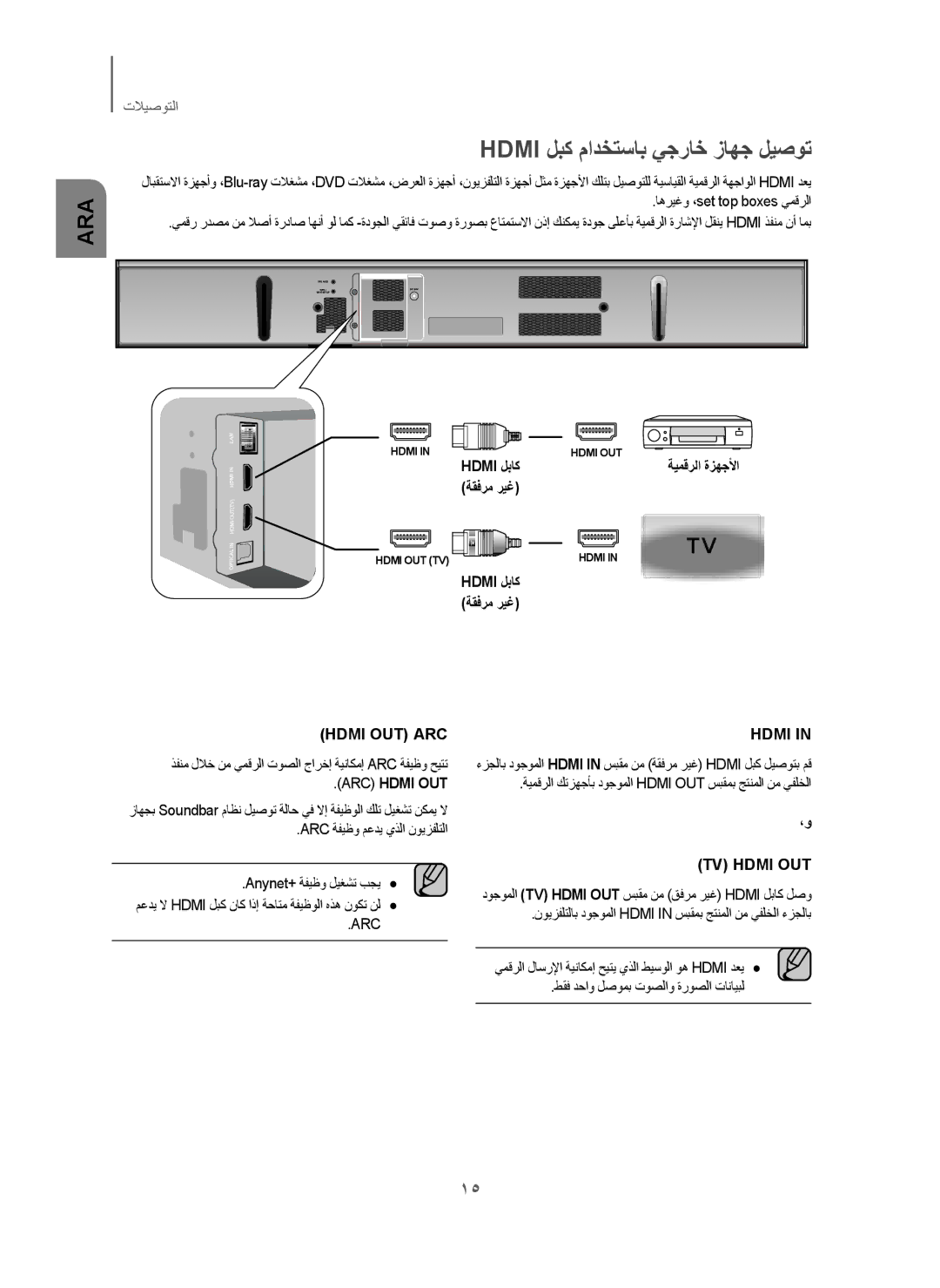 Samsung HW-H751/UM manual Hdmi ﻝﺑﻛ ﻡﺍﺩﺧﺗﺳﺎﺑ ﻲﺟﺭﺎﺧ ﺯﺎﻬﺟ ﻝﻳﺻﻭﺗ, ﺔﻳﻣﻗﺭﻟﺍ ﺓﺯﻬﺟﻷﺍ, Hdmi ﻝﺑﺎﻛ ﺔﻘﻓﺭﻣ ﺭﻳﻏ 