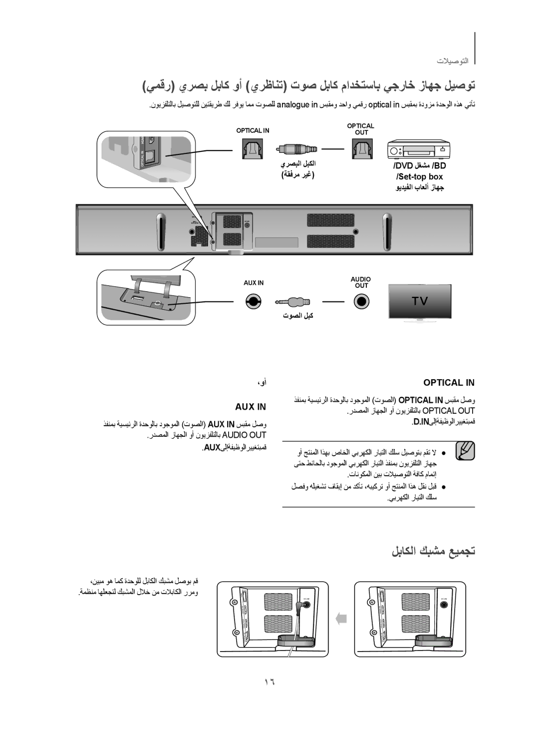 Samsung HW-H751/UM manual ﻲﻣﻗﺭ ﻱﺭﺻﺑ ﻝﺑﺎﻛ ﻭﺃ ﻱﺭﻅﺎﻧﺗ ﺕﻭﺻ ﻝﺑﺎﻛ ﻡﺍﺩﺧﺗﺳﺎﺑ ﻲﺟﺭﺎﺧ ﺯﺎﻬﺟ ﻝﻳﺻﻭﺗ, ﻝﺑﺎﻛﻟﺍ ﻙﺑﺷﻣ ﻊﻳﻣﺟﺗ, ﺕﻭﺻﻟﺍ ﻝﺑﻛ 