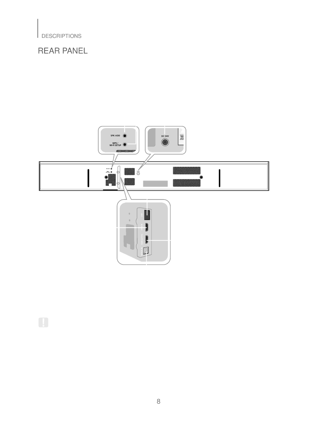 Samsung HW-H751/UM manual Rear Panel, DC 24V Power Supply 