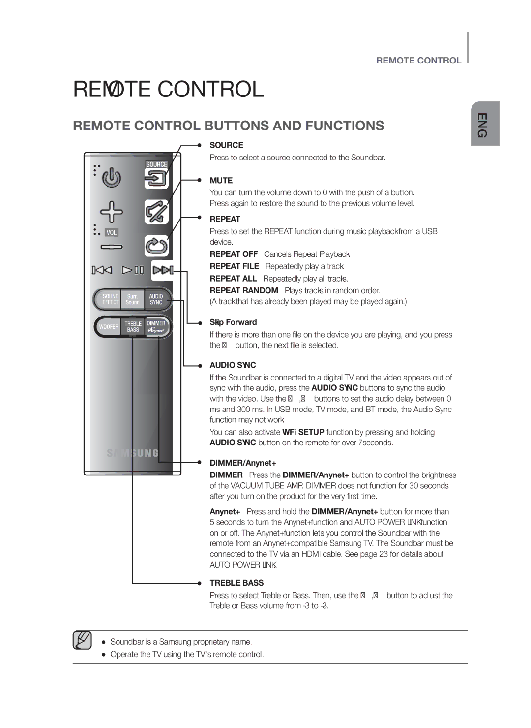 Samsung HW-H751/UM manual Remote Control Buttons and Functions, Skip Forward, DIMMER/Anynet+ 