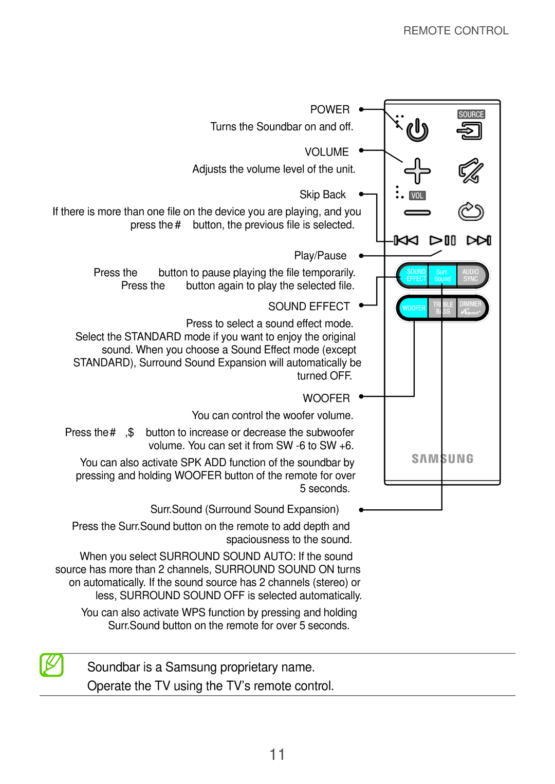 Samsung HW-H751/UM manual Soundbar is a Samsung proprietary name, Woofer You can control the woofer volume 