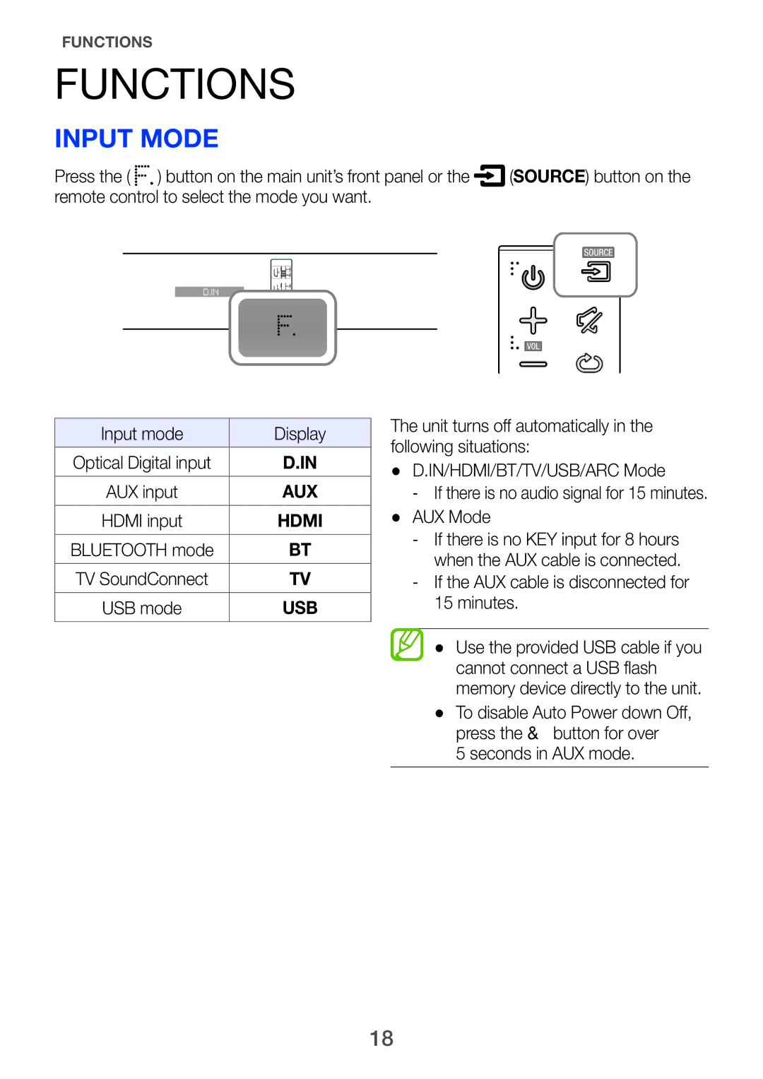 Samsung HW-H751/UM manual Functions, Input mode, Remote control to select the mode you want, Seconds in AUX mode 