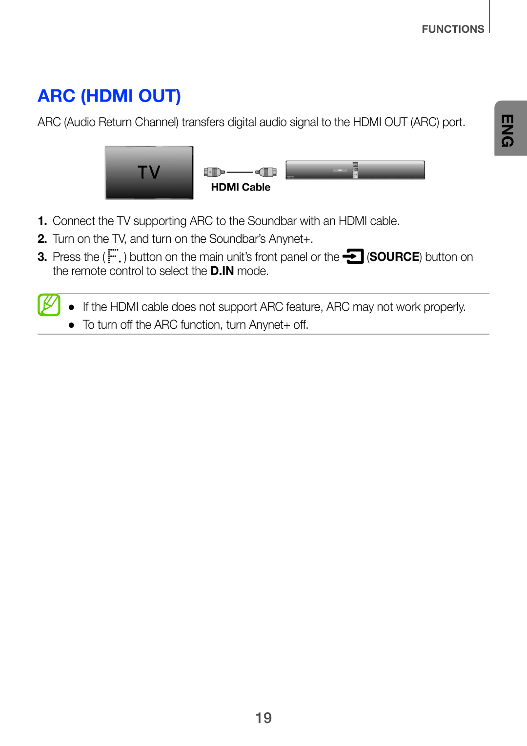 Samsung HW-H751/UM manual ARC Hdmi OUT 