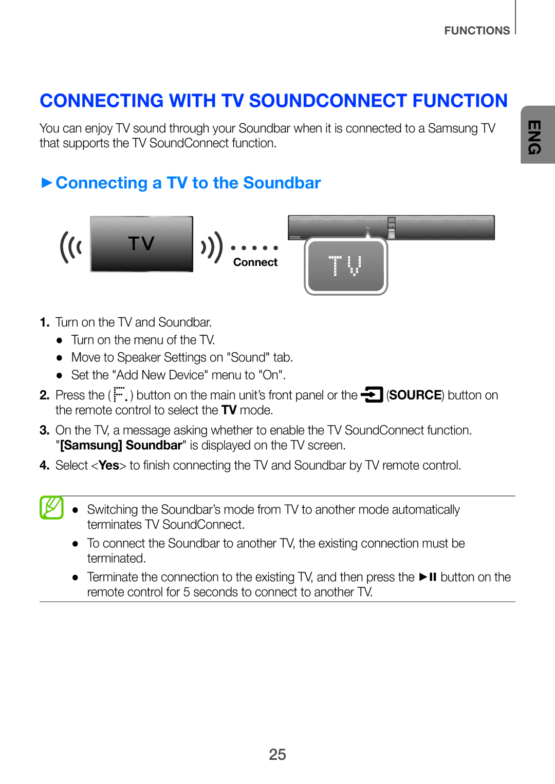 Samsung HW-H751/UM manual Connecting with TV SoundConnect function, ++Connecting a TV to the Soundbar 