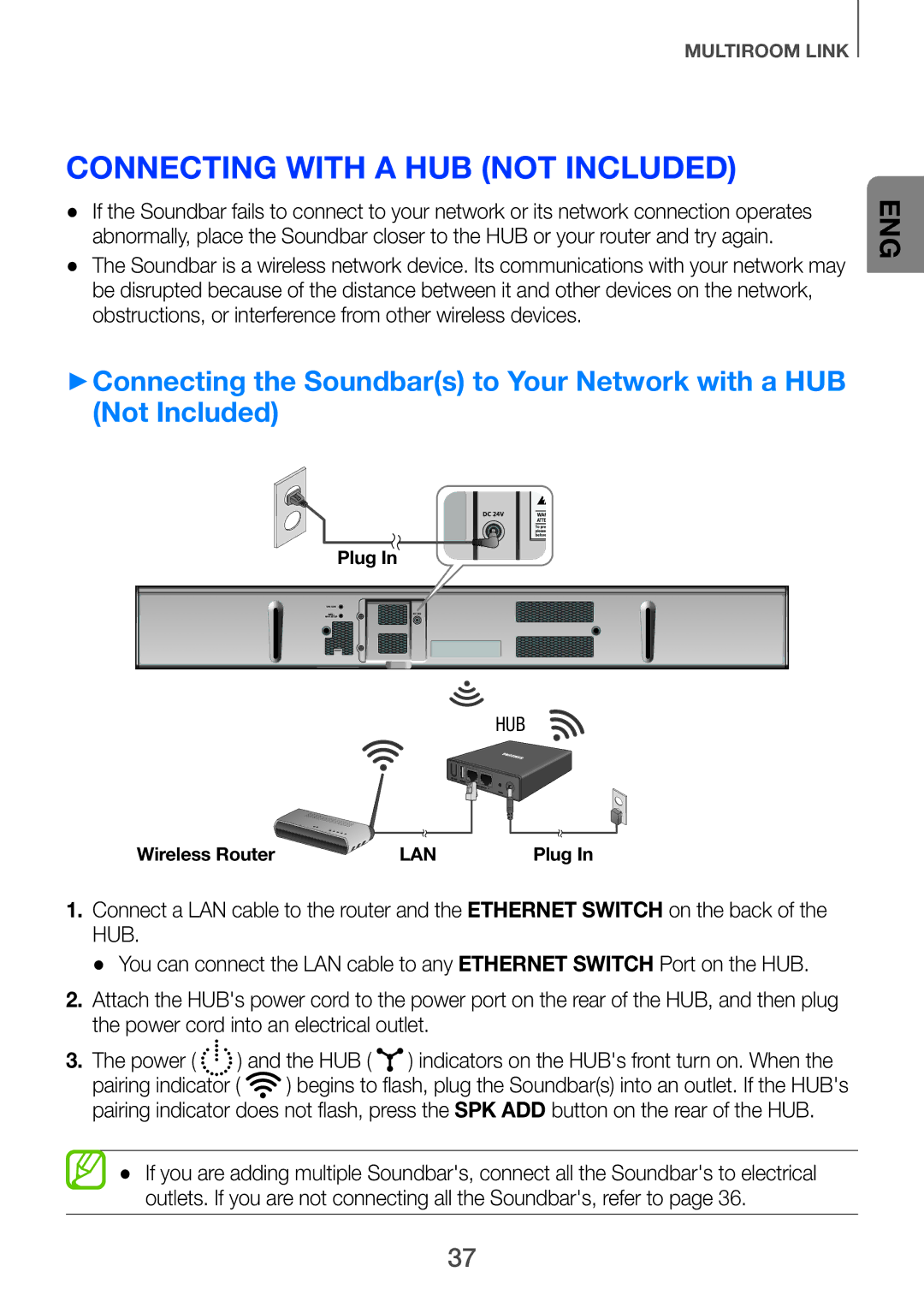 Samsung HW-H751/UM manual Connecting with a HUB Not Included 