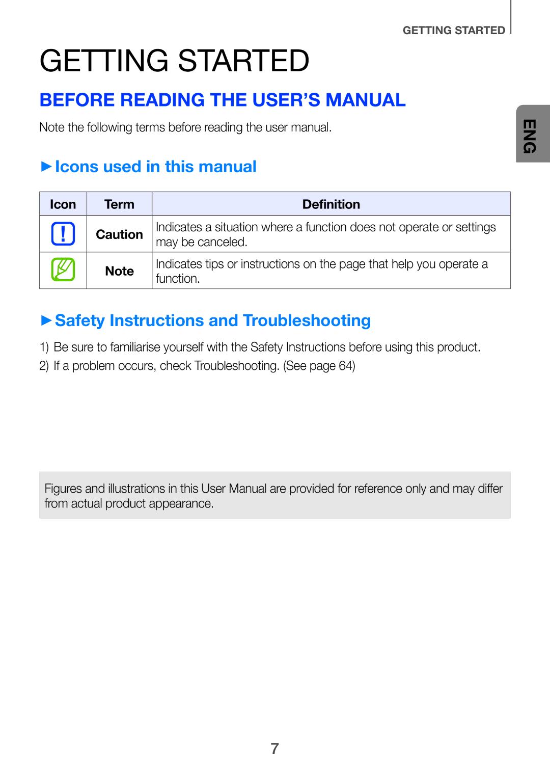 Samsung HW-H751/UM Getting started, Before reading the user’s manual, ++Icons used in this manual, Icon Term Definition 