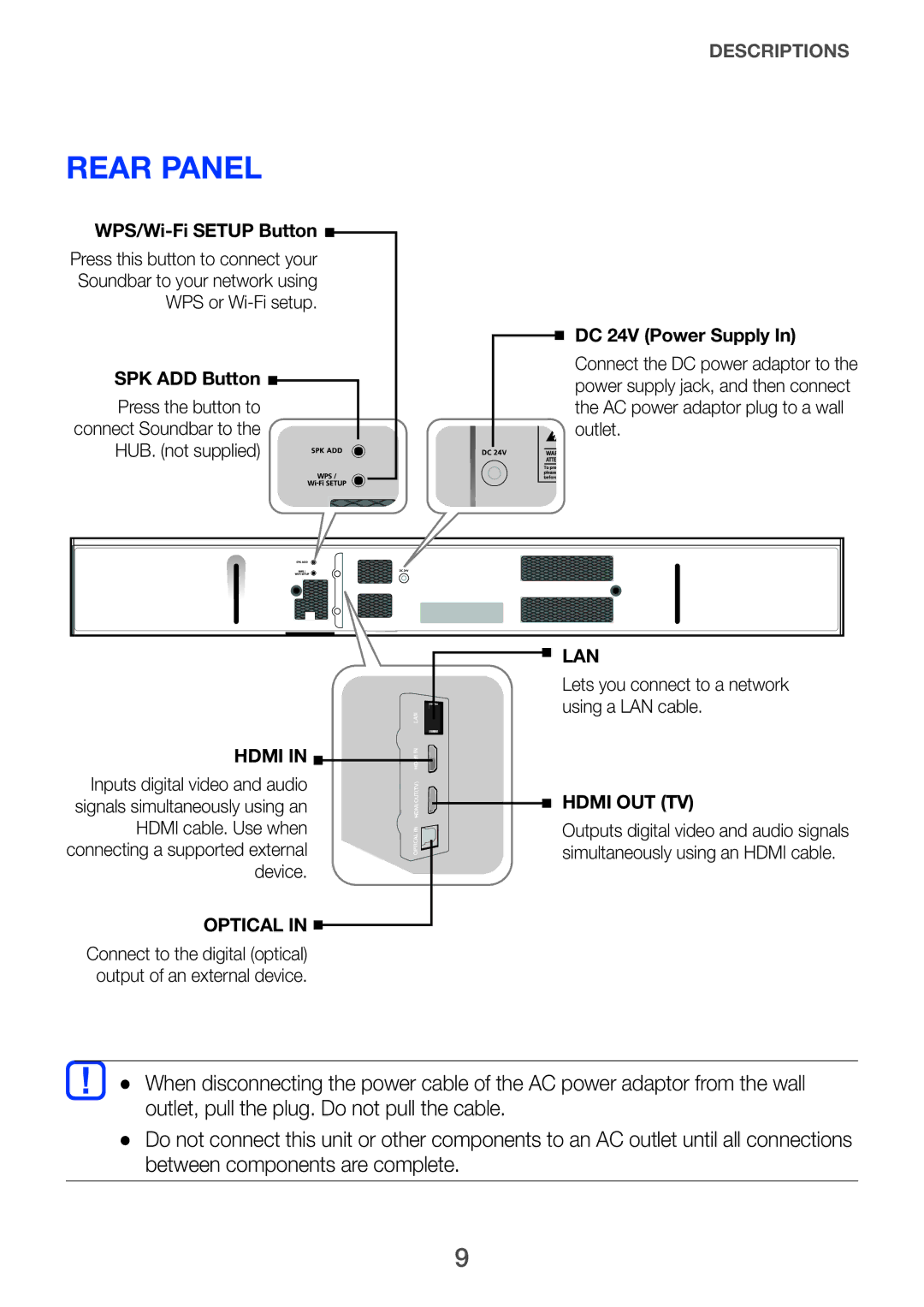 Samsung HW-H751/UM manual Rear Panel, SPK ADD Button 