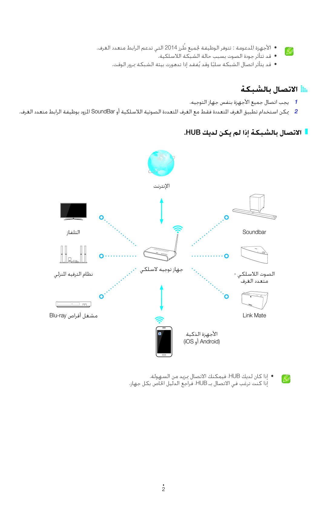 Samsung HW-H751/UM manual ةكبشلاب لاصتلااA a, Hub كيدل نكي مل اذإ ةكبشلاب لاصتلاا, تنرتنلإا زافلتلا 