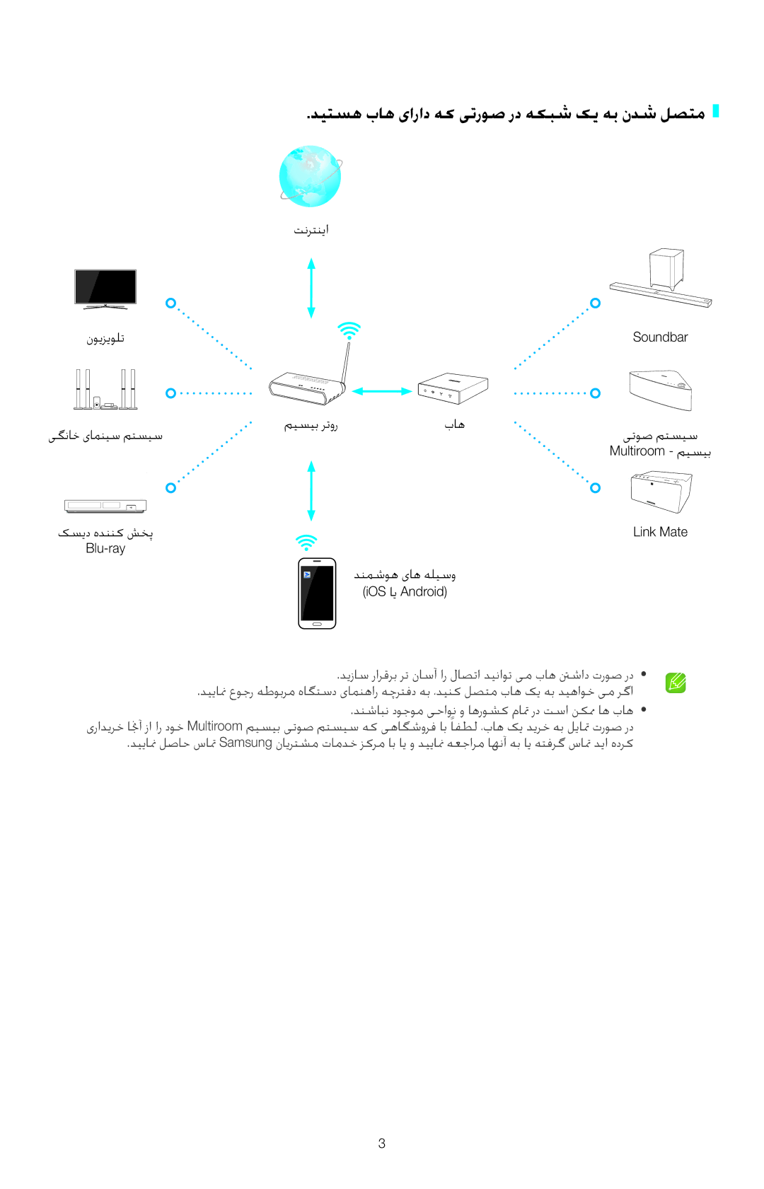 Samsung HW-H751/UM manual دیتسه باه یاراد هک یتروص رد هکبش کی هب ندش لصتم, اه باه 