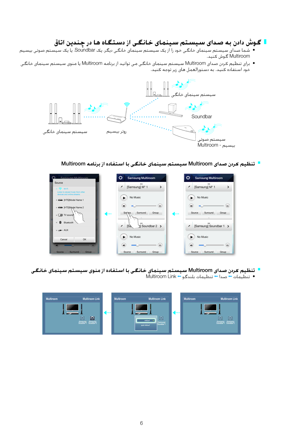 Samsung HW-H751/UM manual Multiroom Multiroom Link 