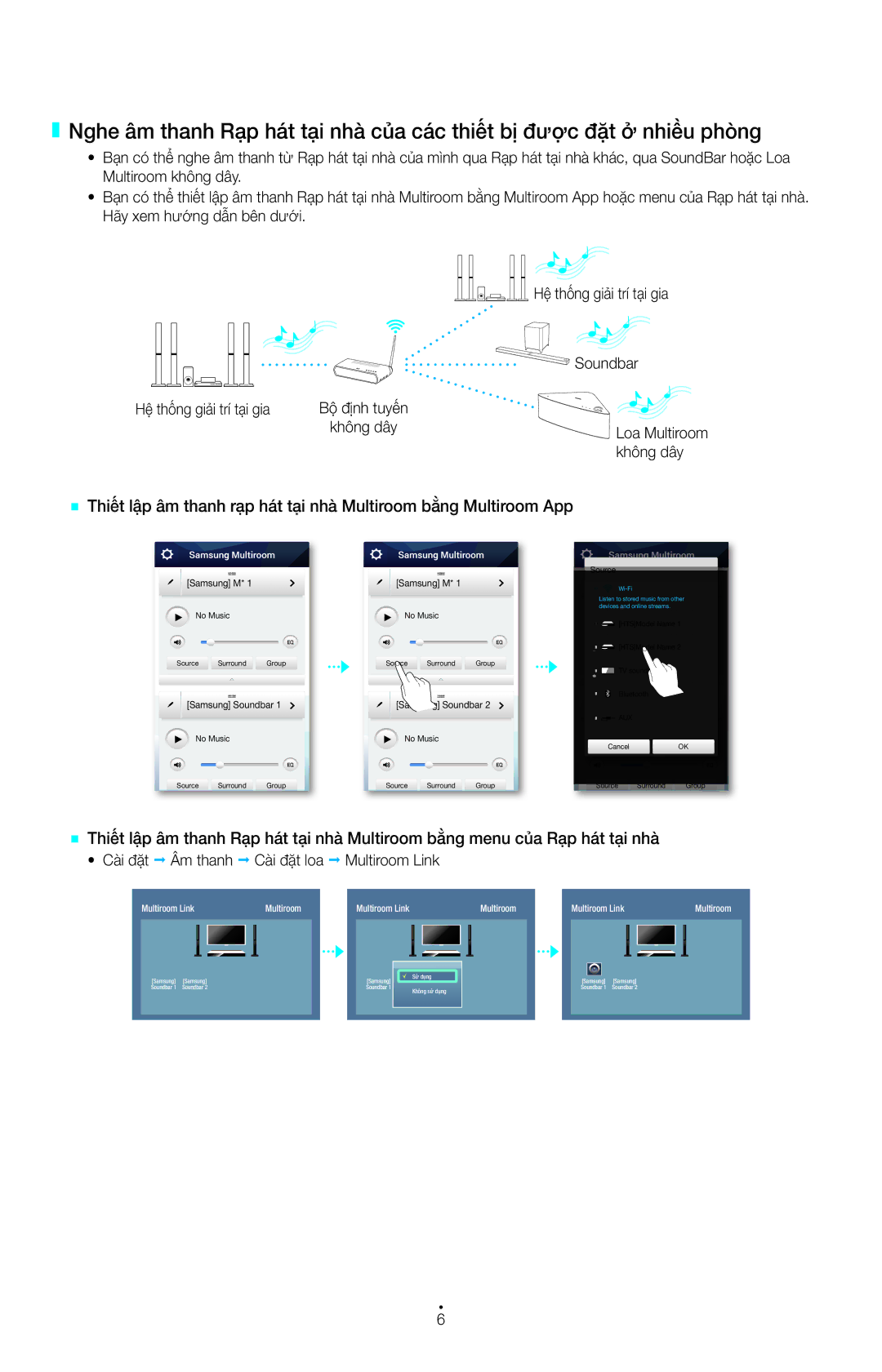 Samsung HW-H751/XV `` Thiết lập Thanh Rạp hát tại Nhà Multiroom bằng, Của Rạp hát tại nhà, Giải trí tai gia 