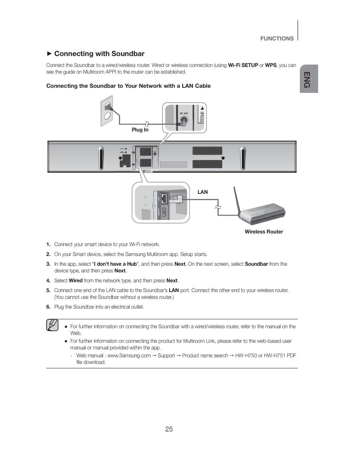 Samsung HW-H751/XV manual + Connecting with Soundbar, Plug, Wireless Router 