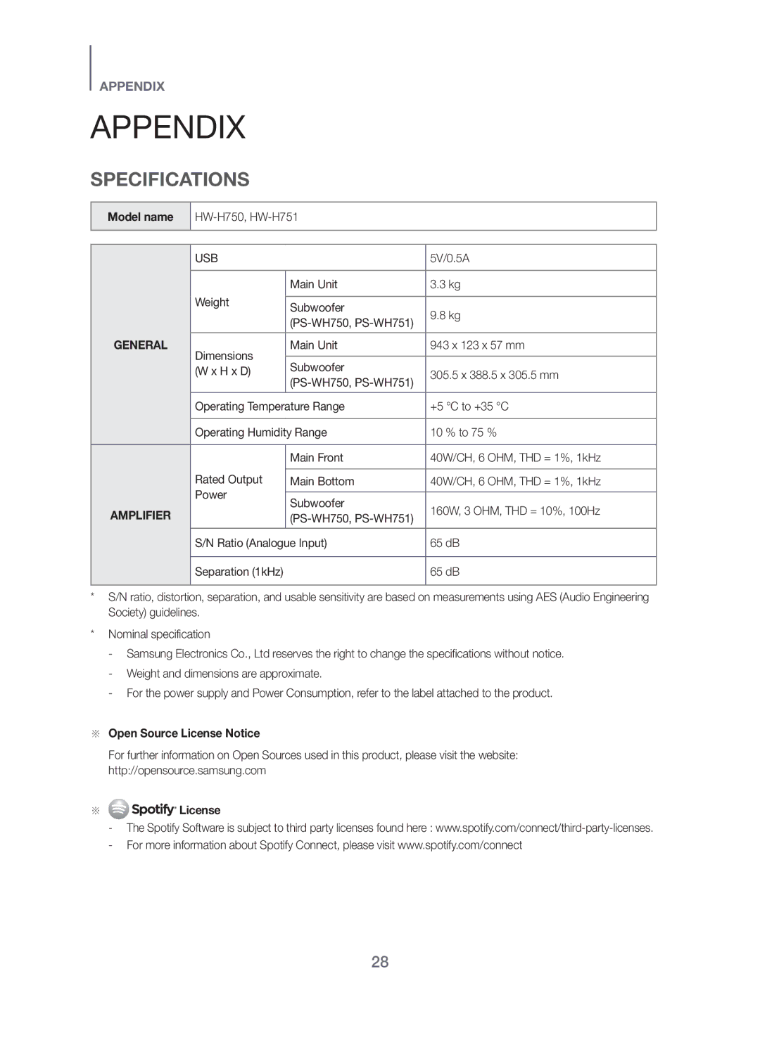 Samsung HW-H751/XV manual Appendix, Specifications, Model name, ※ Open Source License Notice, ※ License 