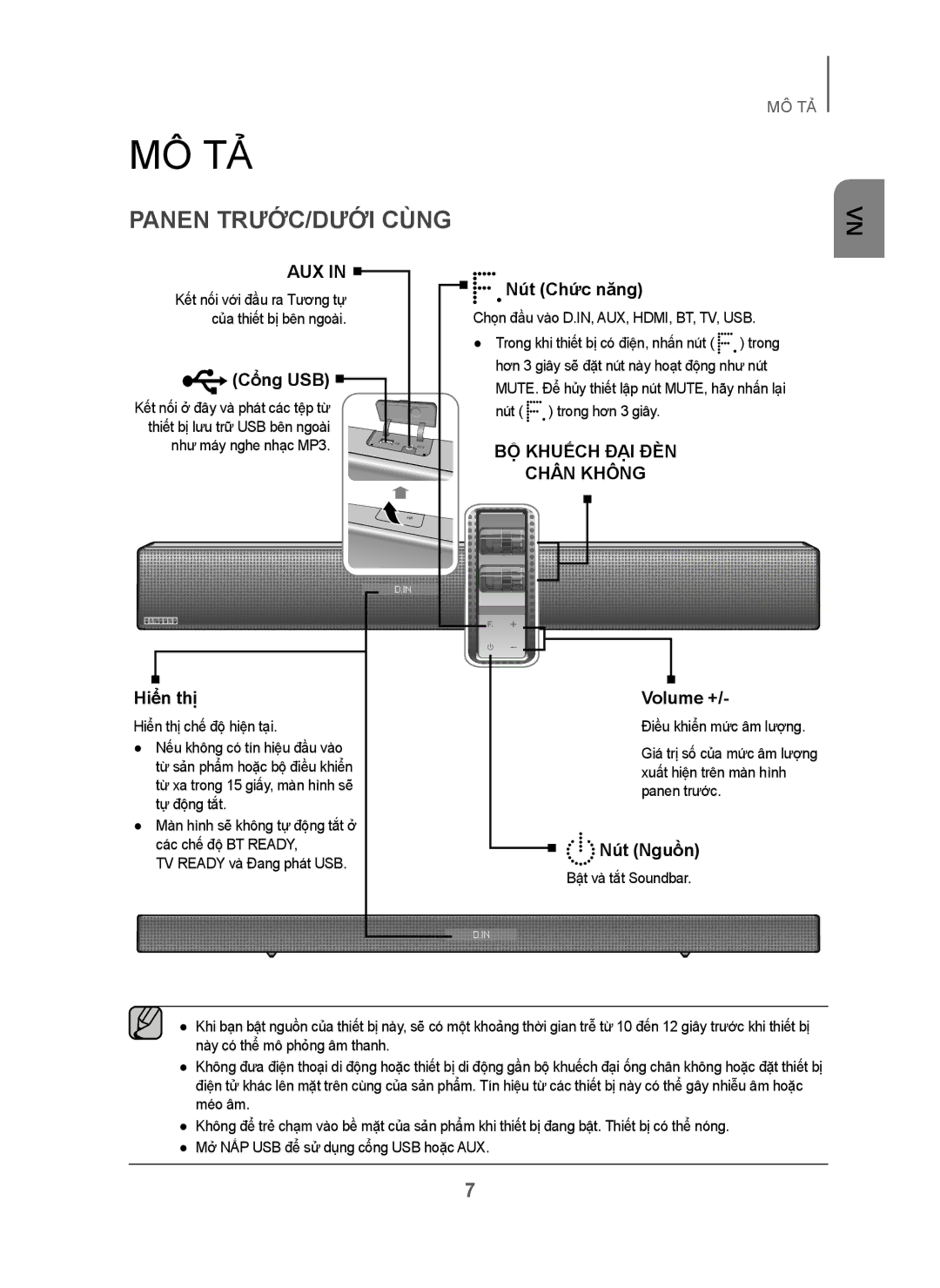 Samsung HW-H751/XV manual Mô Tả, Panen TRƯỚC/DƯỚI Cùng, Chọn đầu vào D.IN, AUX, HDMI, BT, TV, USB, Hiển thị chế độ hiện tại 