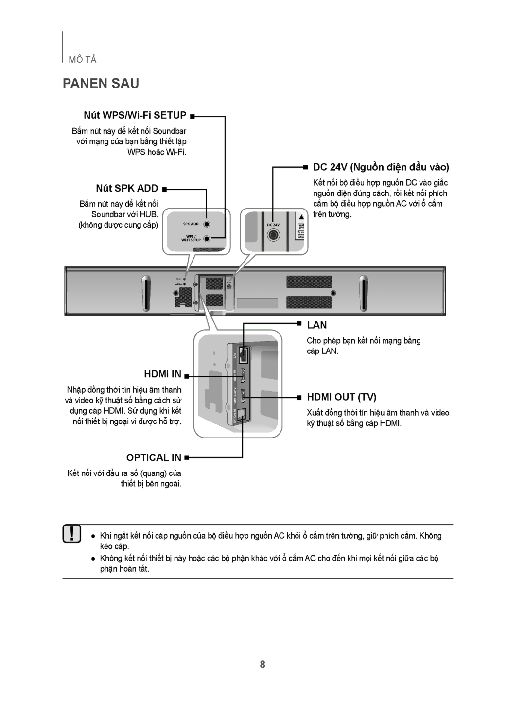 Samsung HW-H751/XV manual DC 24V Nguồn điện đầu vào, Không được cung cấp 