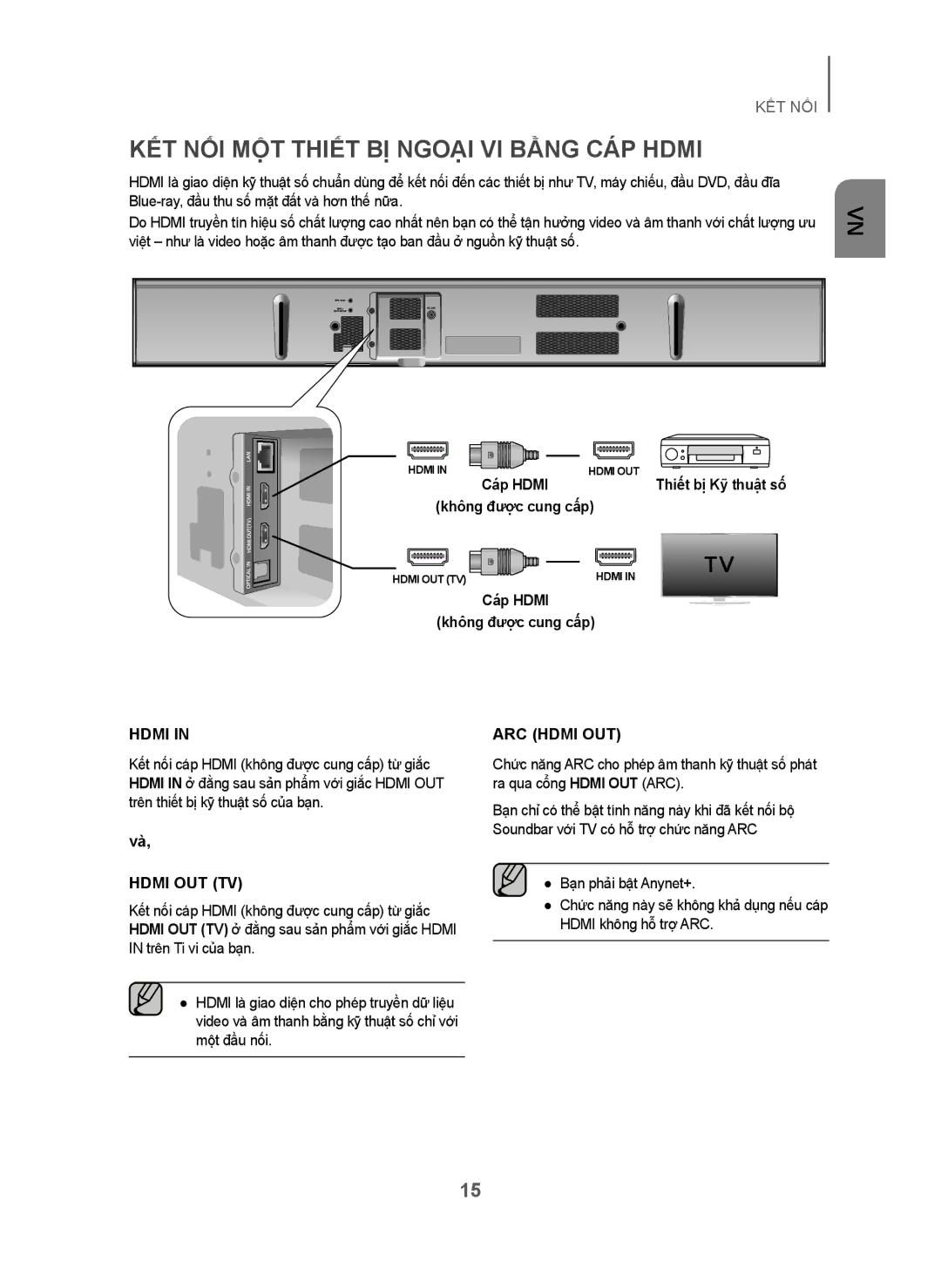 Samsung HW-H751/XV manual KẾT NỐI MỘT Thiết BỊ Ngoại VI Bằng CÁP Hdmi, Cáp Hdmi, Không được cung cấp 