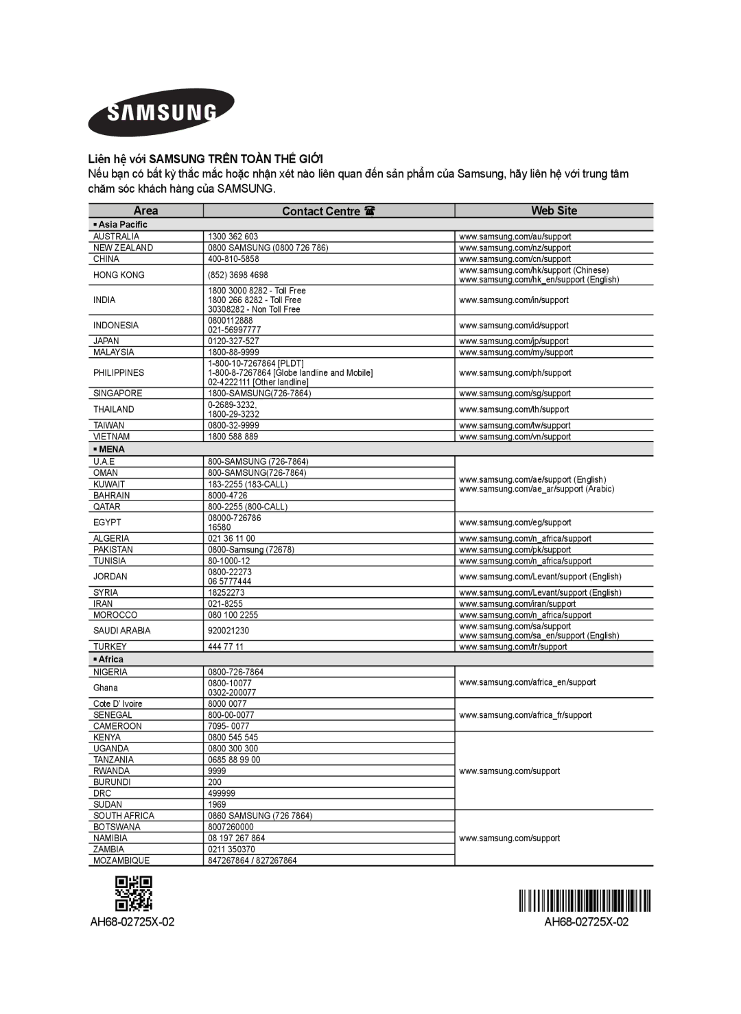 Samsung HW-H751/XV manual Liên hệ với Samsung Trên Toàn THẾ Giới, Area Contact Centre ̣ Web Site, AH68-02725X-02 