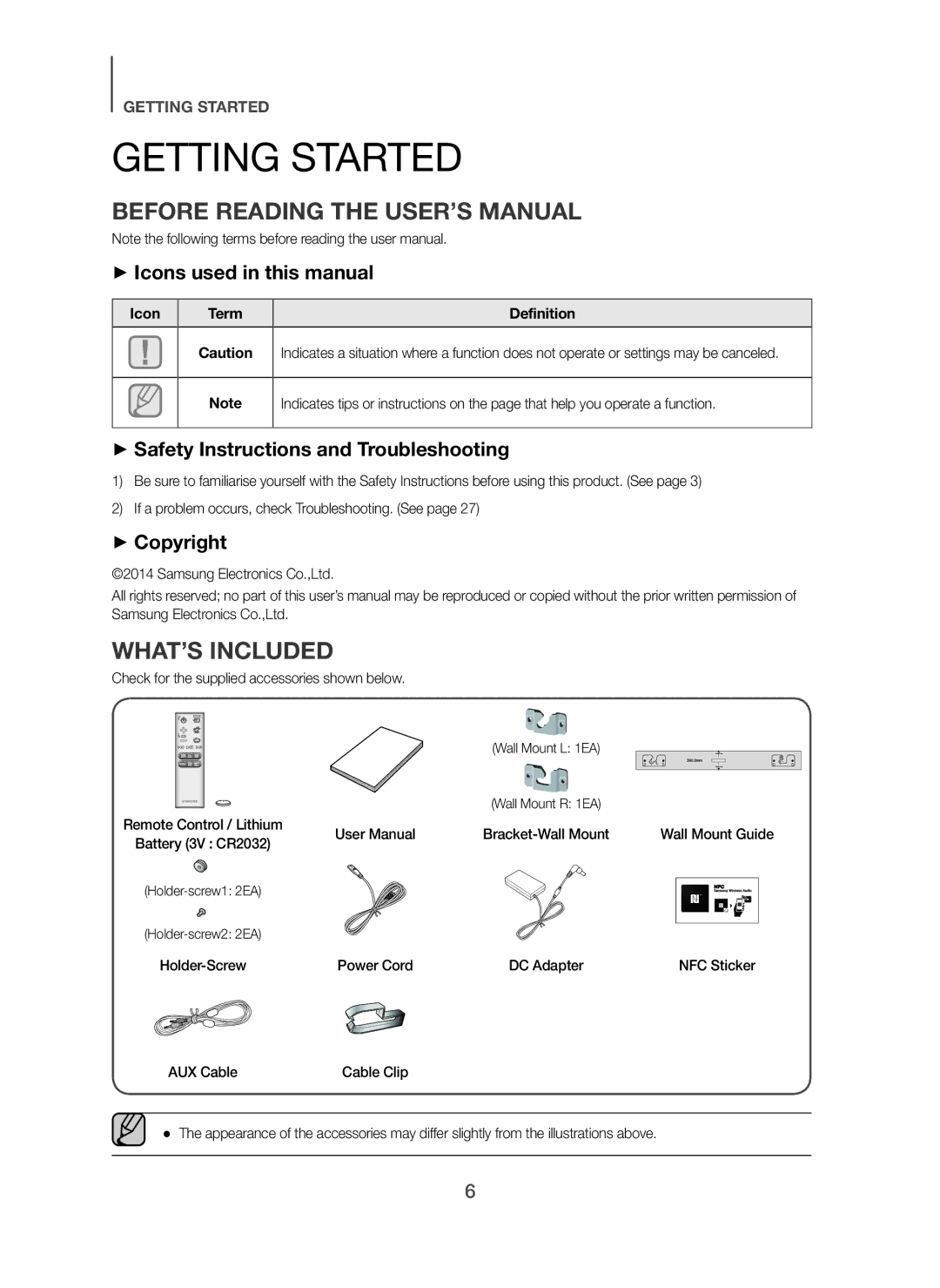 Samsung HW-H751/XV Getting Started, + Icons used in this manual, + Safety Instructions and Troubleshooting, + Copyright 