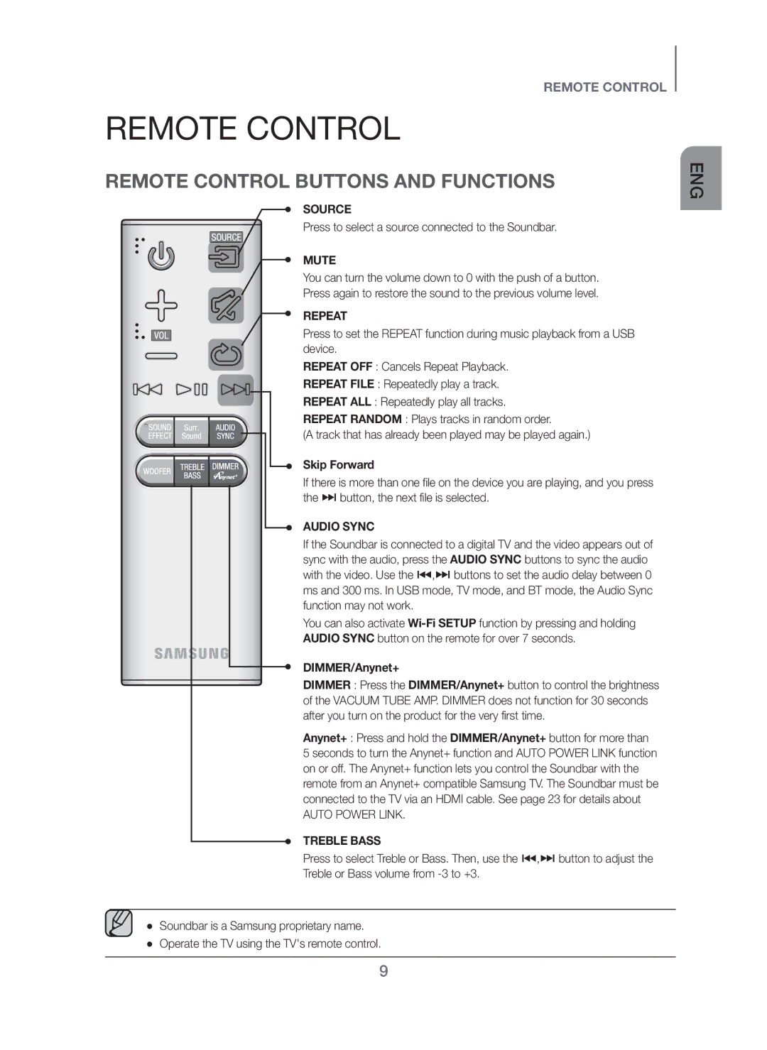 Samsung HW-H751/XV manual Remote Control Buttons and Functions, Skip Forward, DIMMER/Anynet+ 