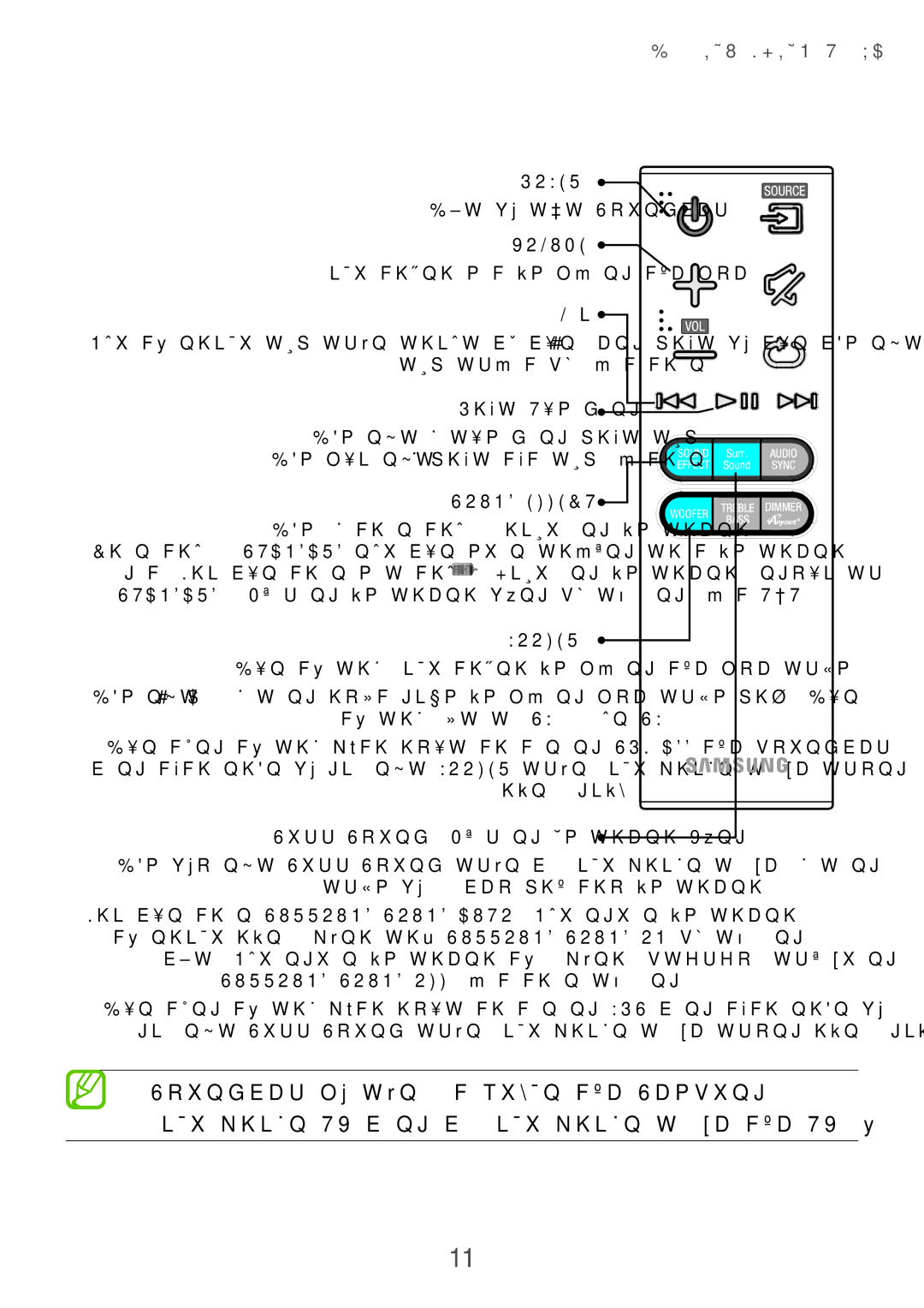 Samsung HW-H751/XV manual Power 