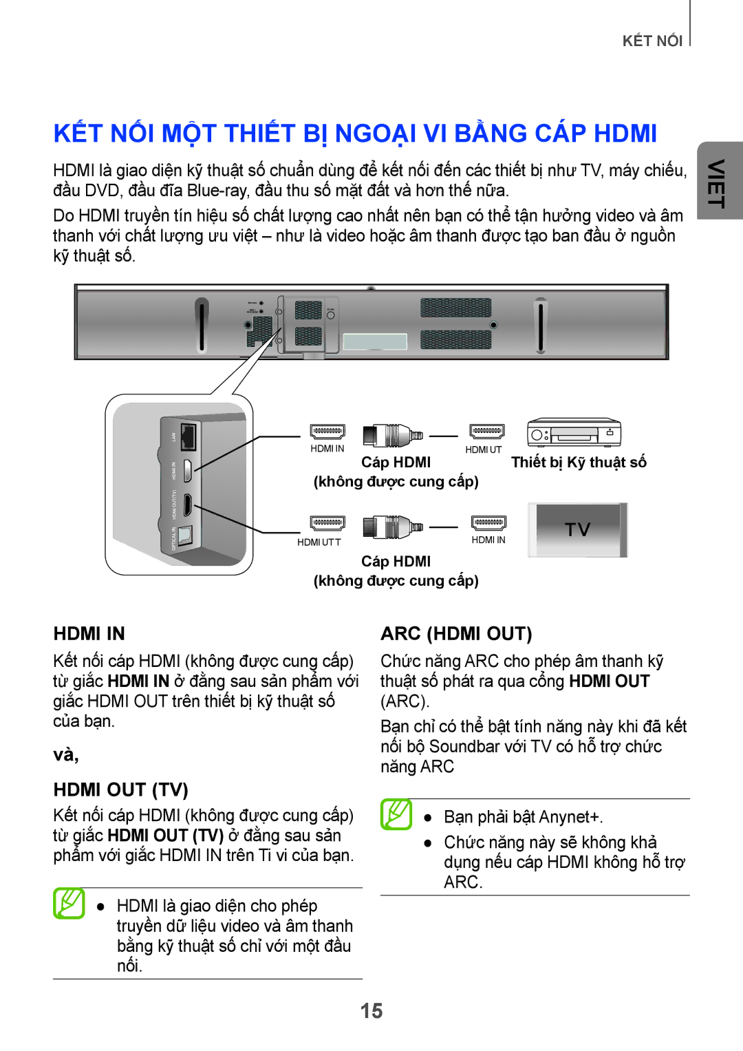 Samsung HW-H751/XV manual KếtT nốiI mộtT thiếtT bị ngoạiI vi bằng cápP Hdmi, ARC Hdmi OUT 