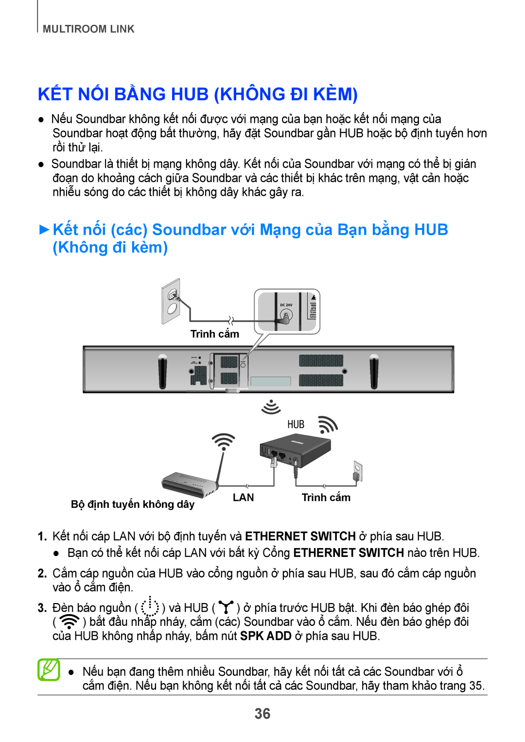 Samsung HW-H751/XV manual Kết nối bằn HUB không đi kèm 