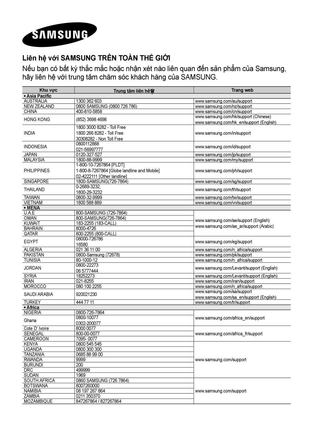 Samsung HW-H751/XV Liên hệ̣ vớ́i Samsung Trên TOÀ̀N THẾ́ GIỚ́I, Khu vực Trung tâm liên hê̣ Trang web ` Asia Pacific 