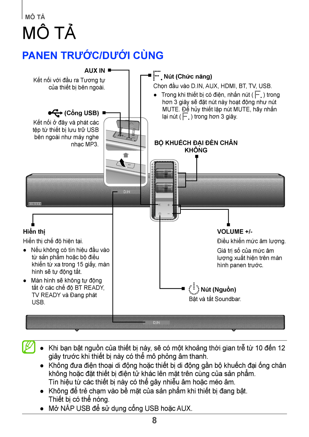 Samsung HW-H751/XV manual Mô tả, Panen Trước/Dưới Cùng 