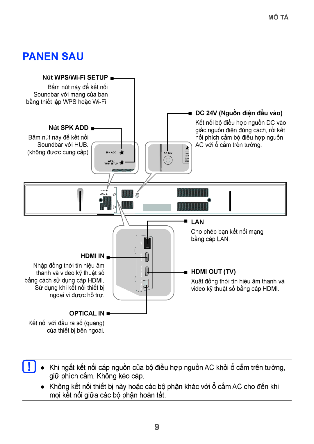 Samsung HW-H751/XV manual Panen sau, Nút WPS/Wi-Fi Setup 