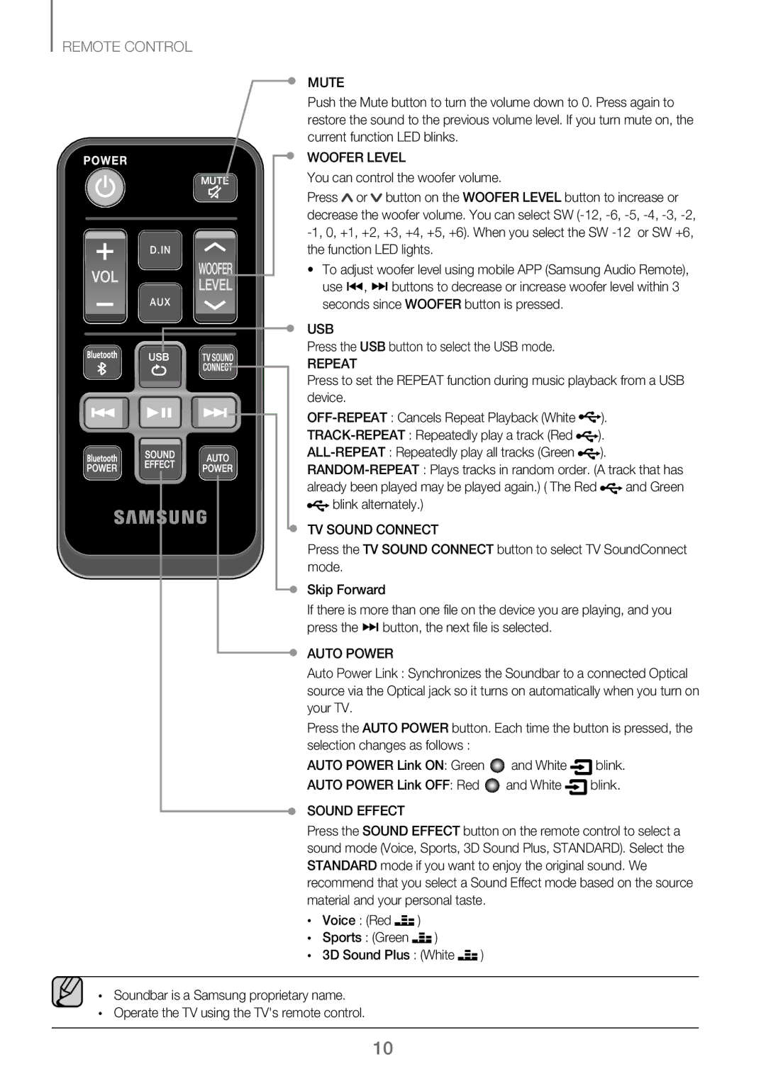 Samsung HW-J250/EN manual Mute, Woofer Level, Usb, Repeat, TV Sound Connect, Auto Power, Sound Effect 