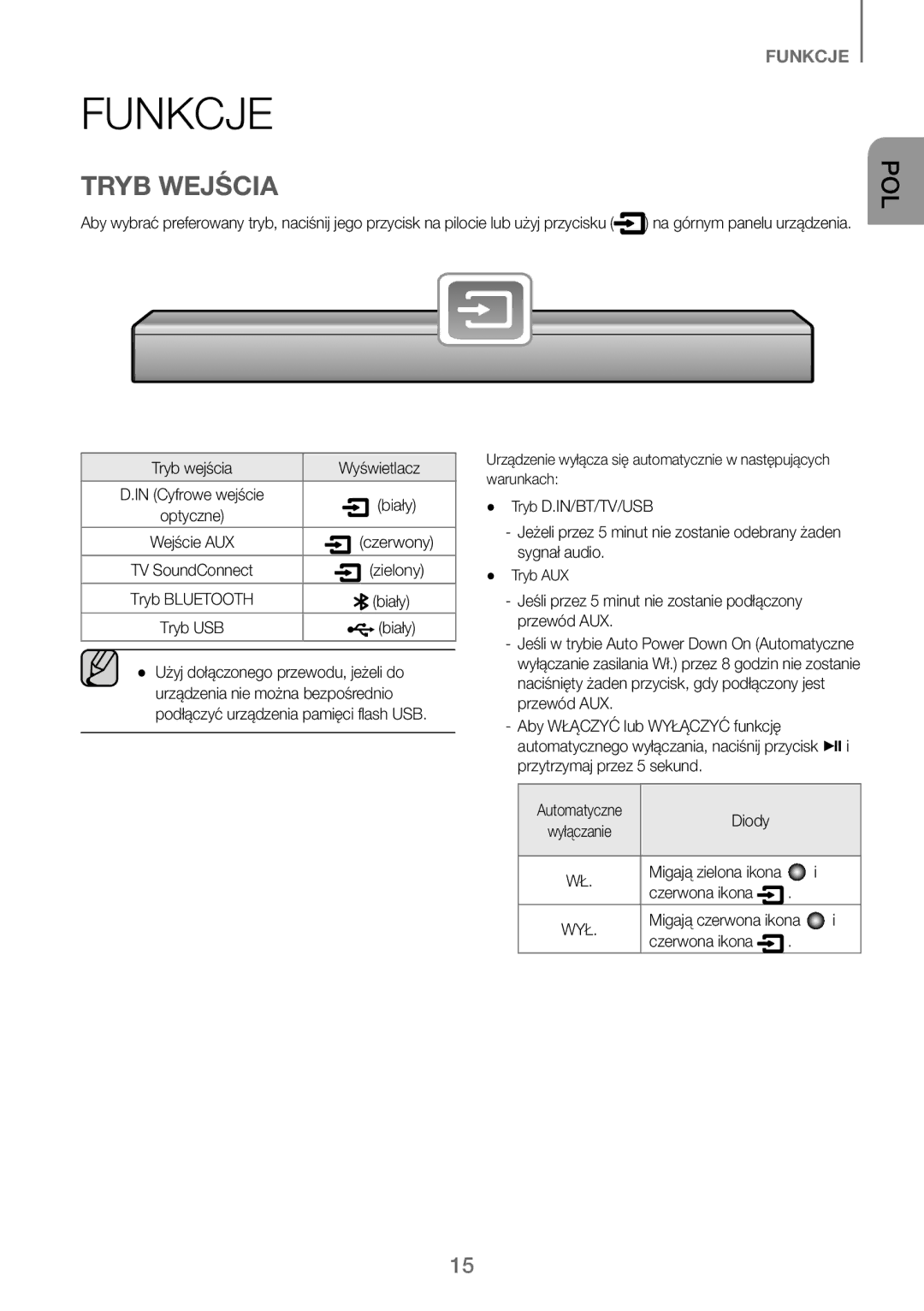 Samsung HW-J250/EN manual Funkcje, Tryb Wejścia 