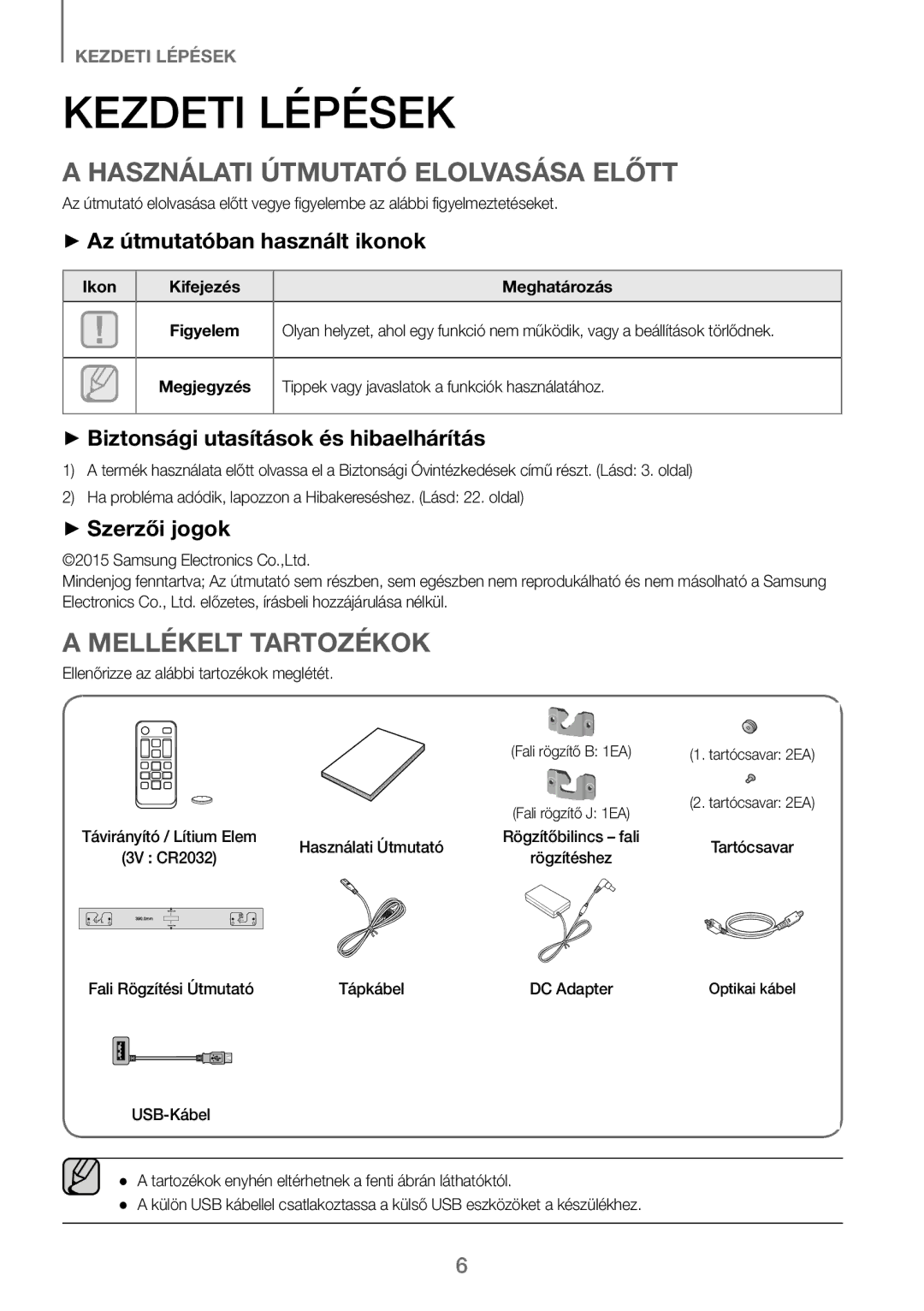 Samsung HW-J250/EN manual Kezdeti Lépések, Használati Útmutató Elolvasása Előtt, Mellékelt Tartozékok 