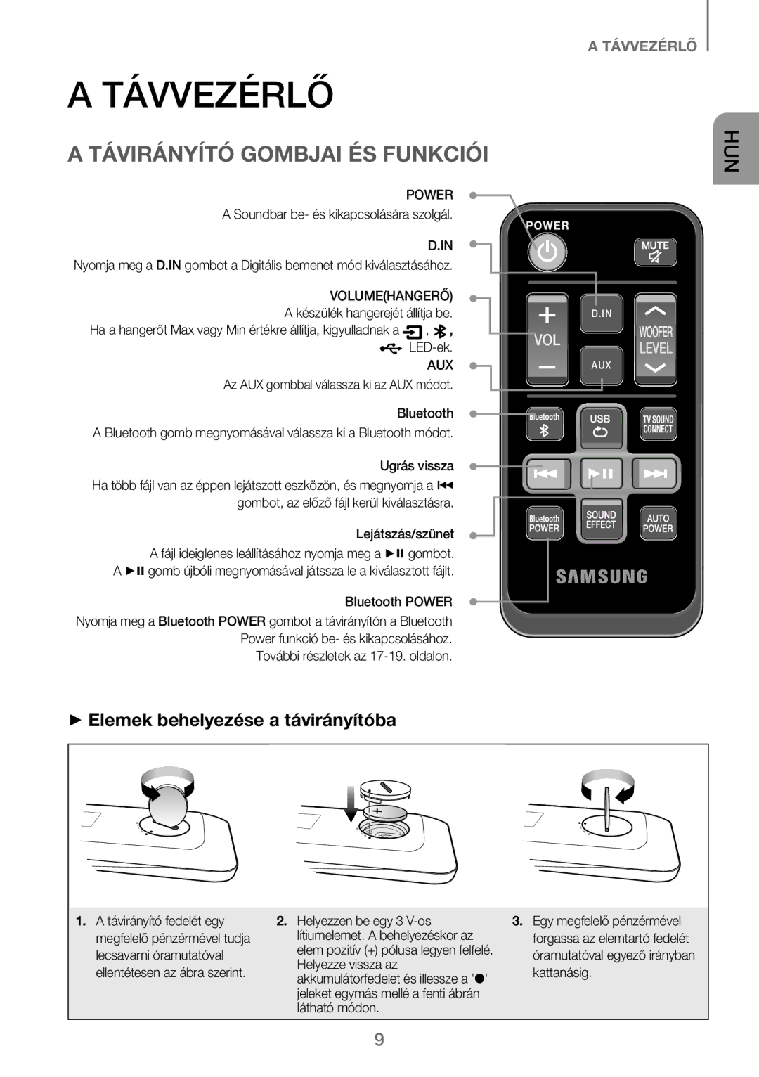 Samsung HW-J250/EN manual Távvezérlő, Távirányító Gombjai ÉS Funkciói, ++Elemek behelyezése a távirányítóba, Volumehangerő 