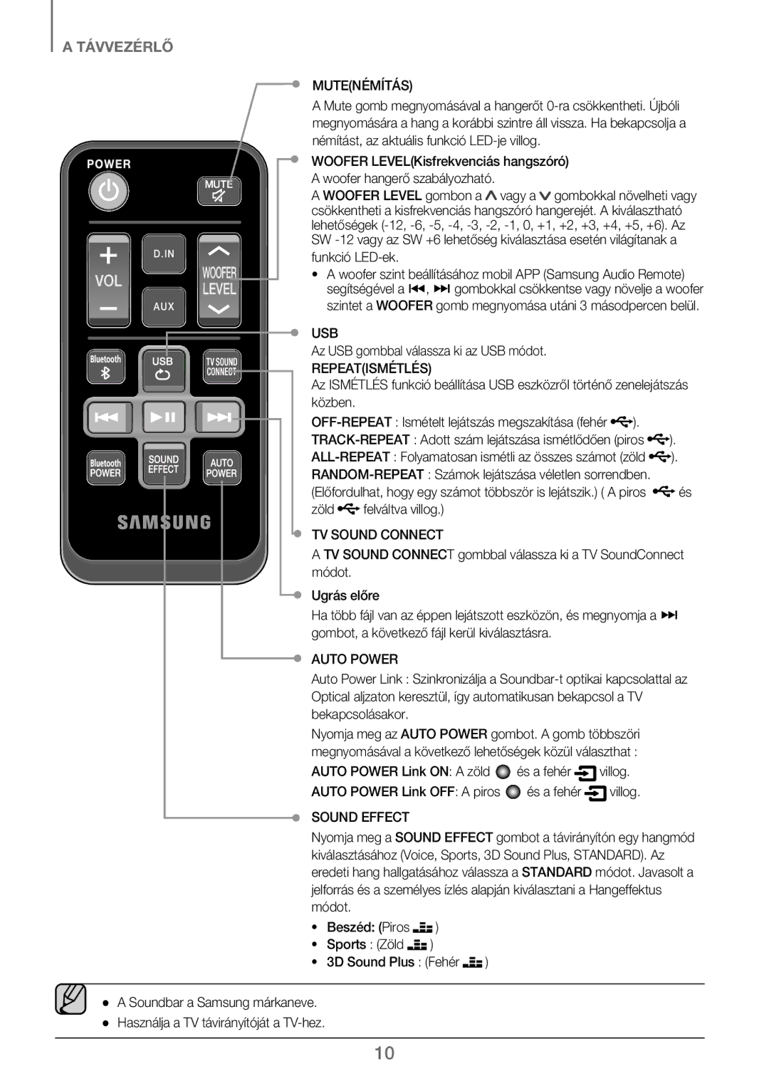 Samsung HW-J250/EN manual Mutenémítás, Funkció LED-ek, Az USB gombbal válassza ki az USB módot, Repeatismétlés 