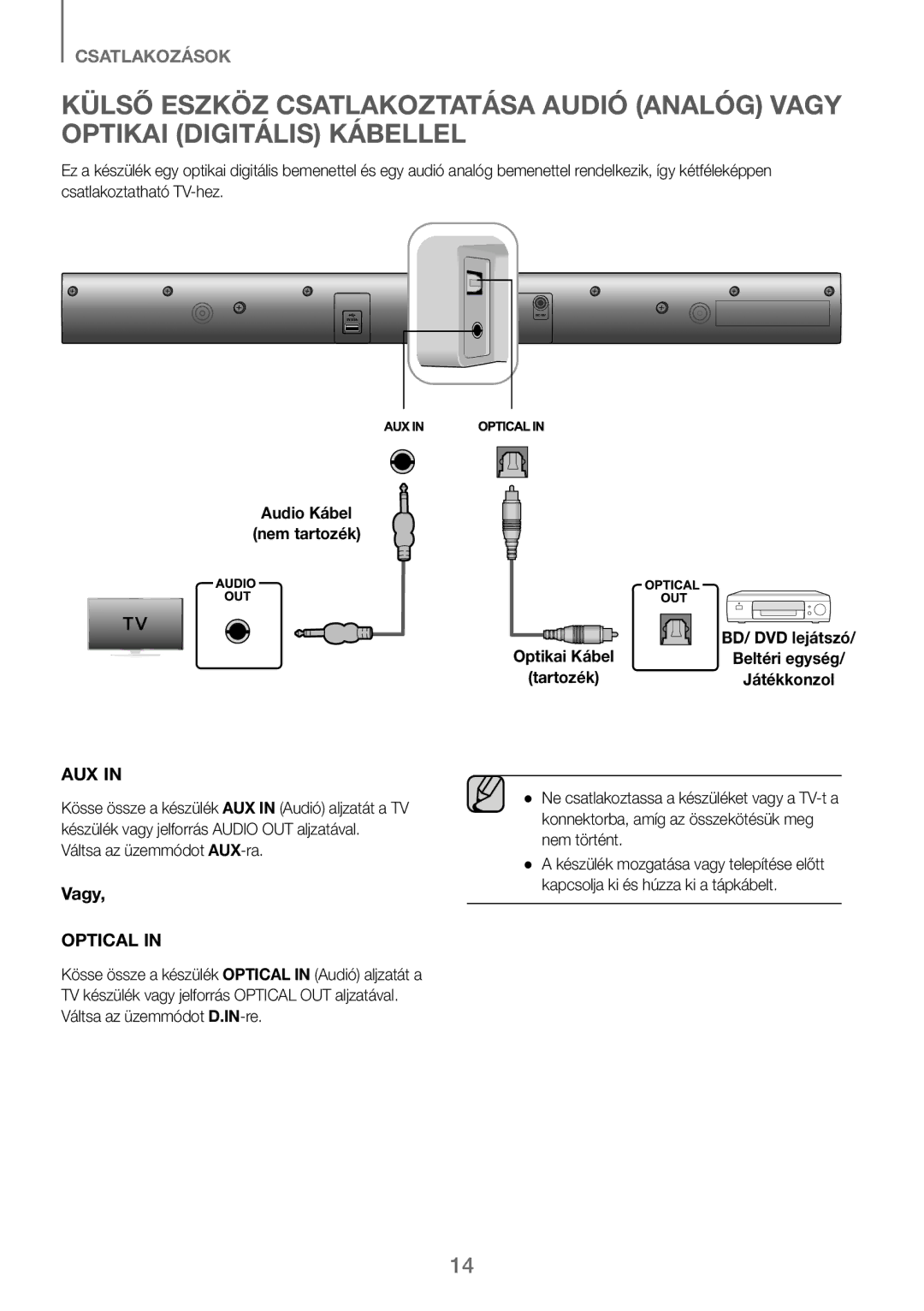 Samsung HW-J250/EN manual Audio Kábel Nem tartozék, Beltéri egység 