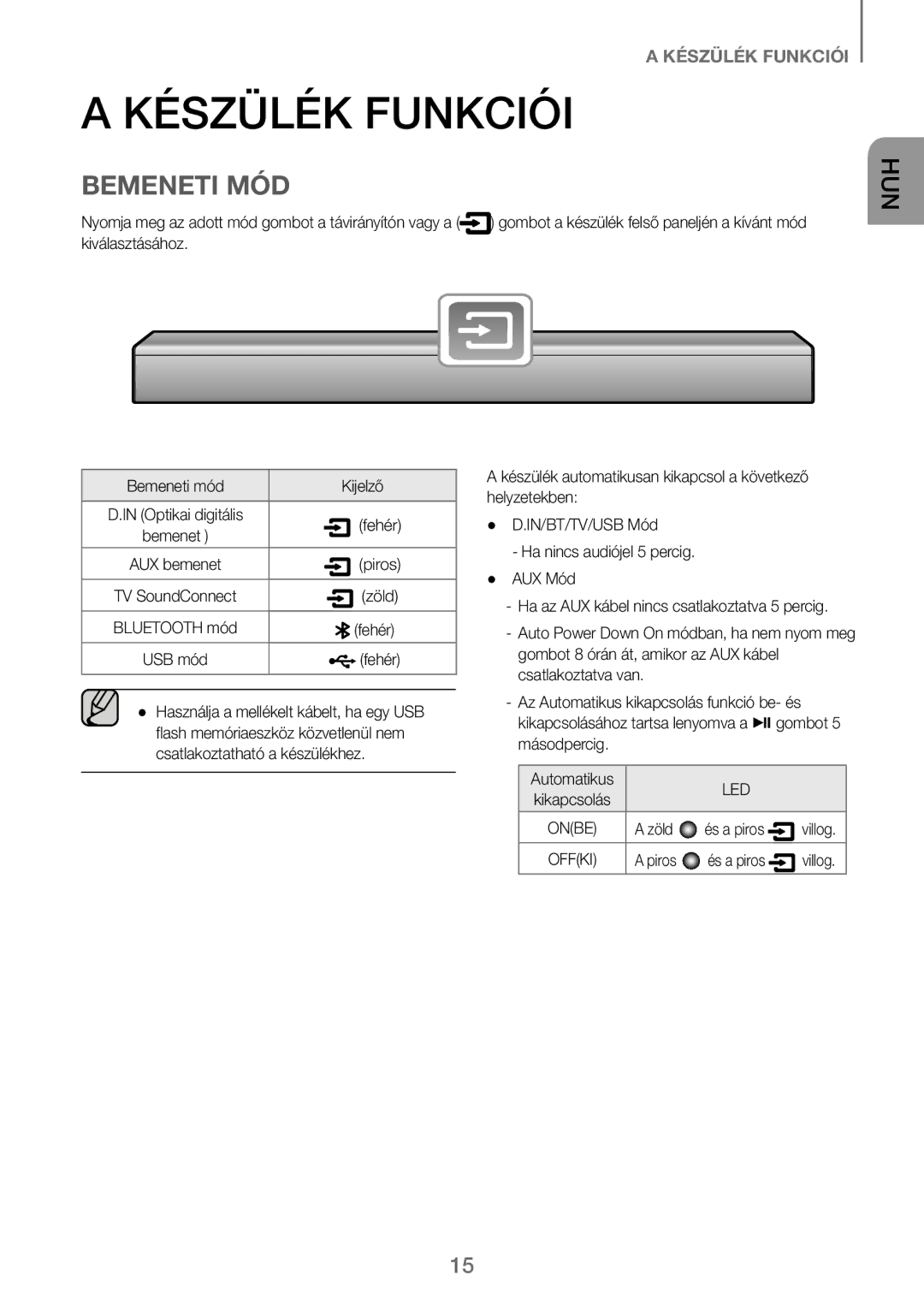 Samsung HW-J250/EN manual Készülék Funkciói, Bemeneti MÓD 