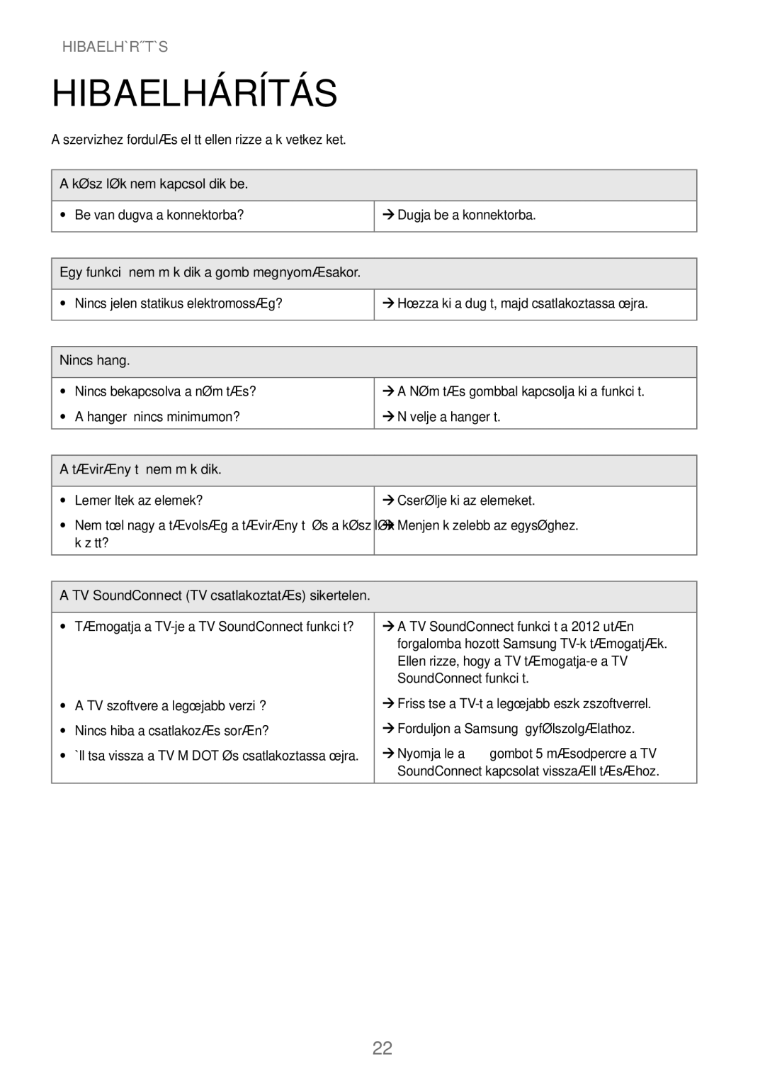 Samsung HW-J250/EN manual Hibaelhárítás 