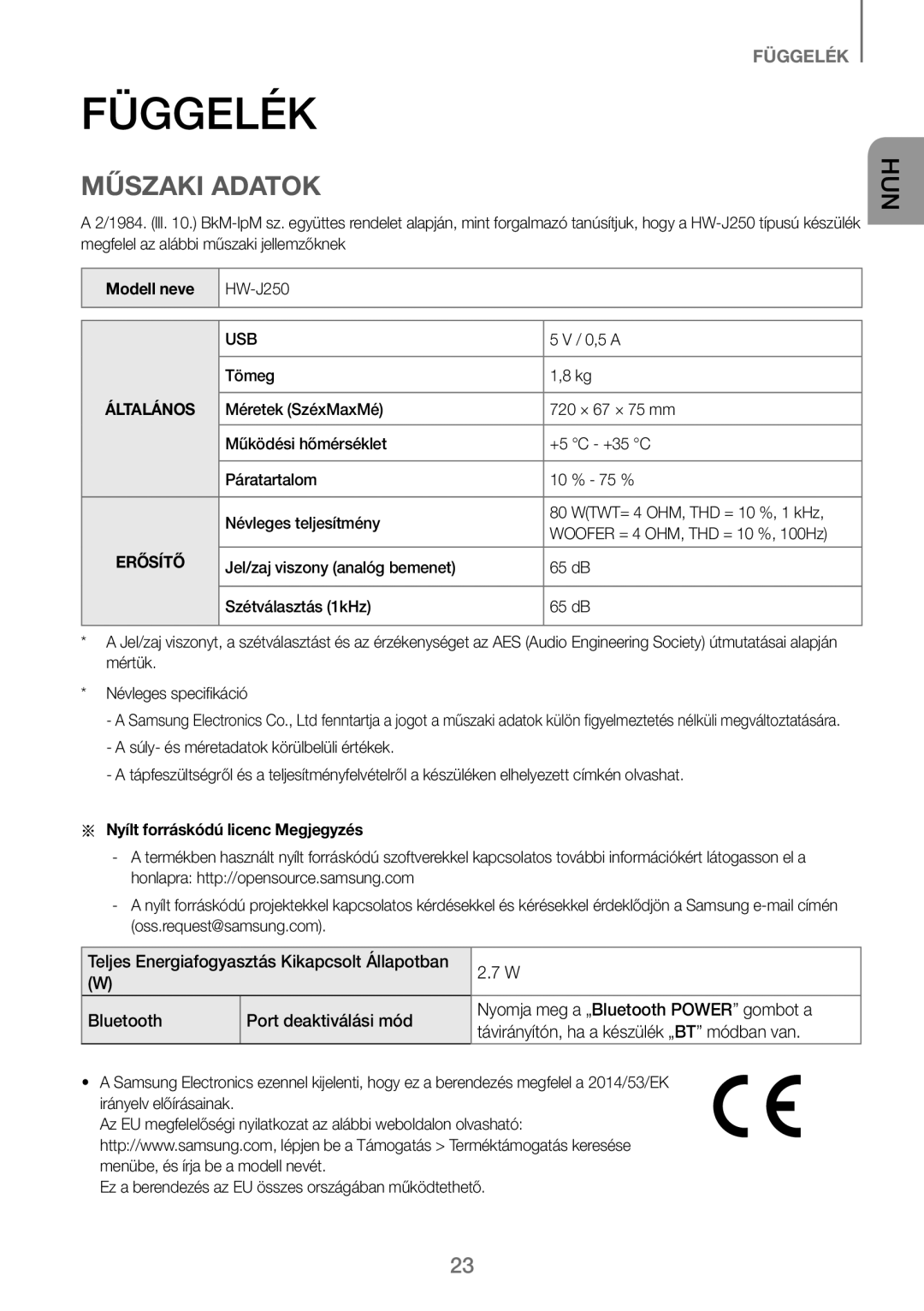 Samsung HW-J250/EN manual Függelék, Műszaki Adatok, Modell neve, Aa Nyílt forráskódú licenc Megjegyzés 