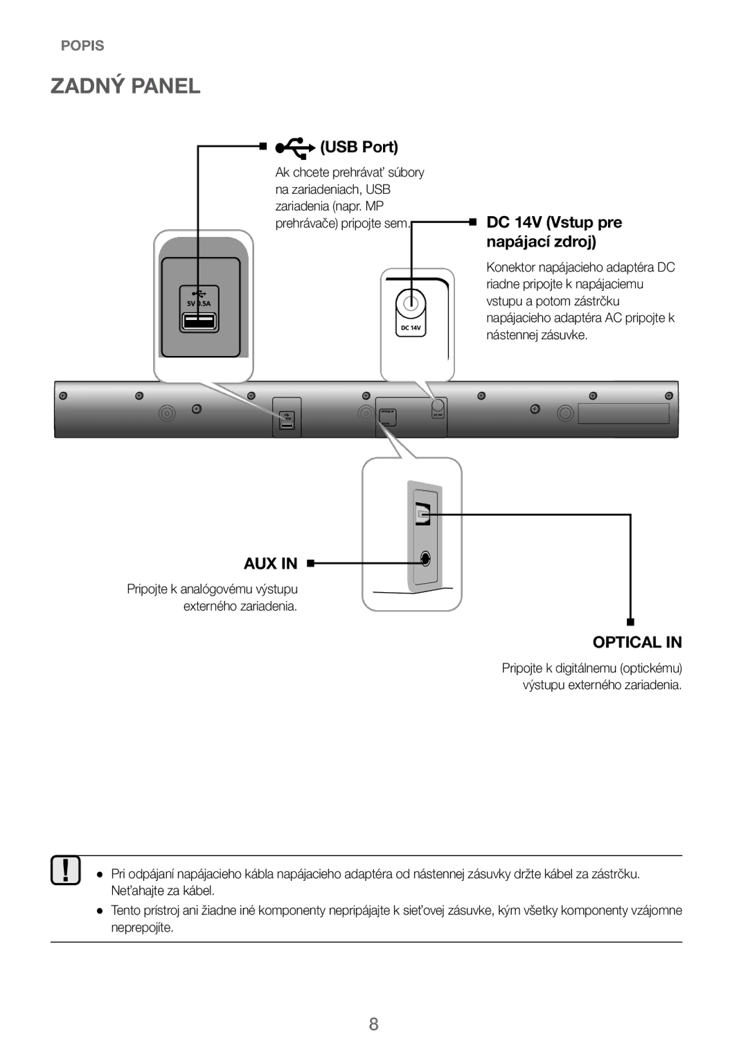 Samsung HW-J250/EN manual Zadný Panel, DC 14V Vstup pre napájací zdroj 