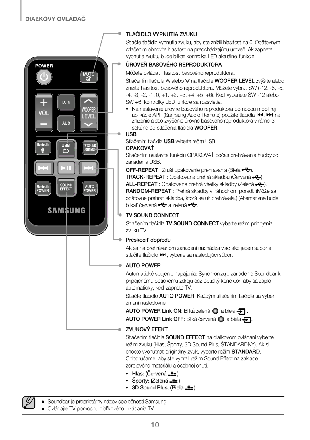 Samsung HW-J250/EN manual Tlačidlo Vypnutia Zvuku, Úroveň Basového Reproduktora, Opakovať, Zvukový Efekt 